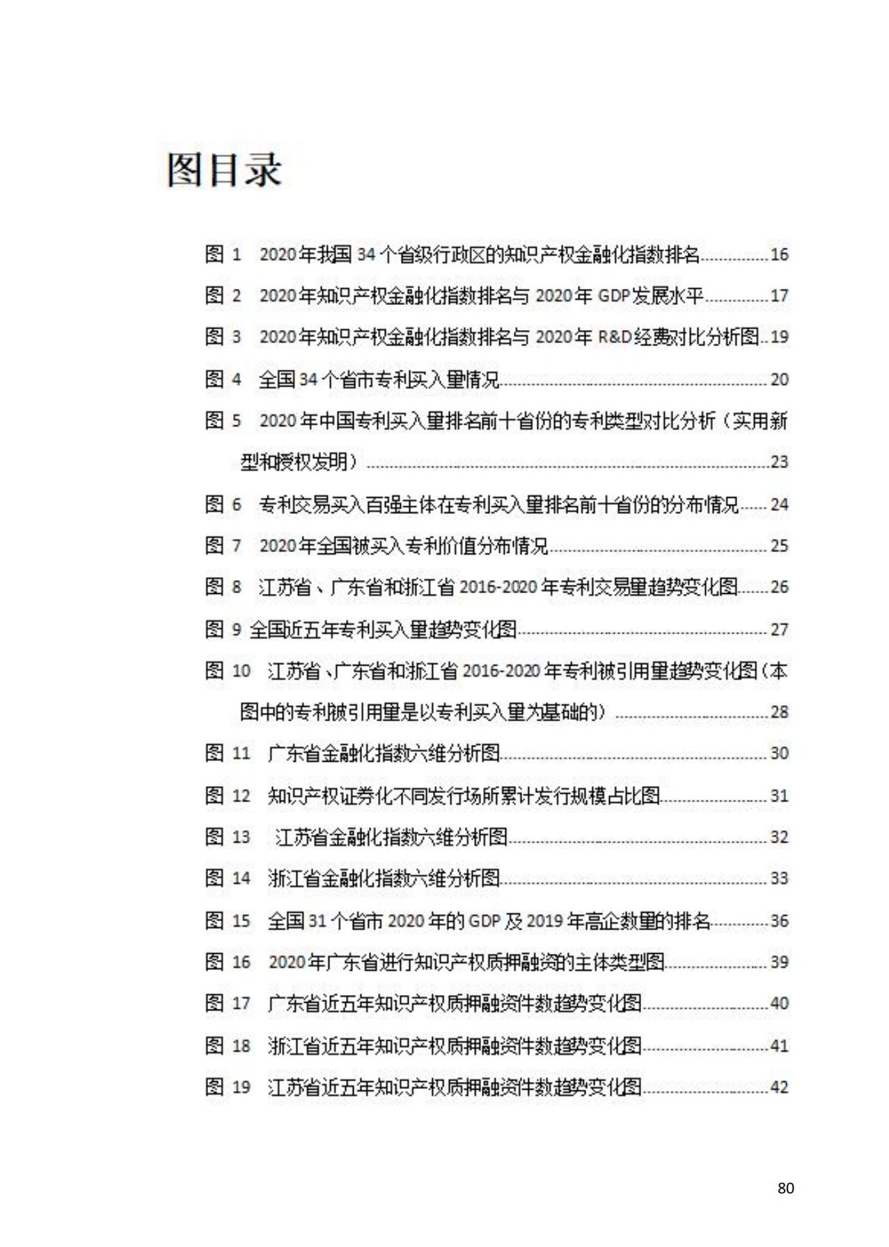 獻(xiàn)禮百年華誕 ||《2020年中國(guó)知識(shí)產(chǎn)權(quán)金融化指數(shù)報(bào)告》在廣州發(fā)布！