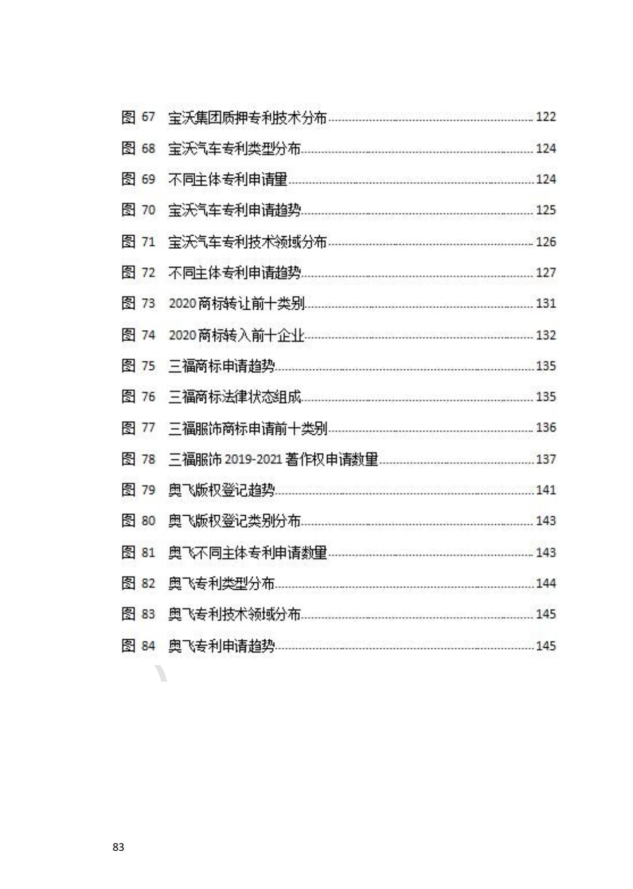 獻(xiàn)禮百年華誕 ||《2020年中國(guó)知識(shí)產(chǎn)權(quán)金融化指數(shù)報(bào)告》在廣州發(fā)布！