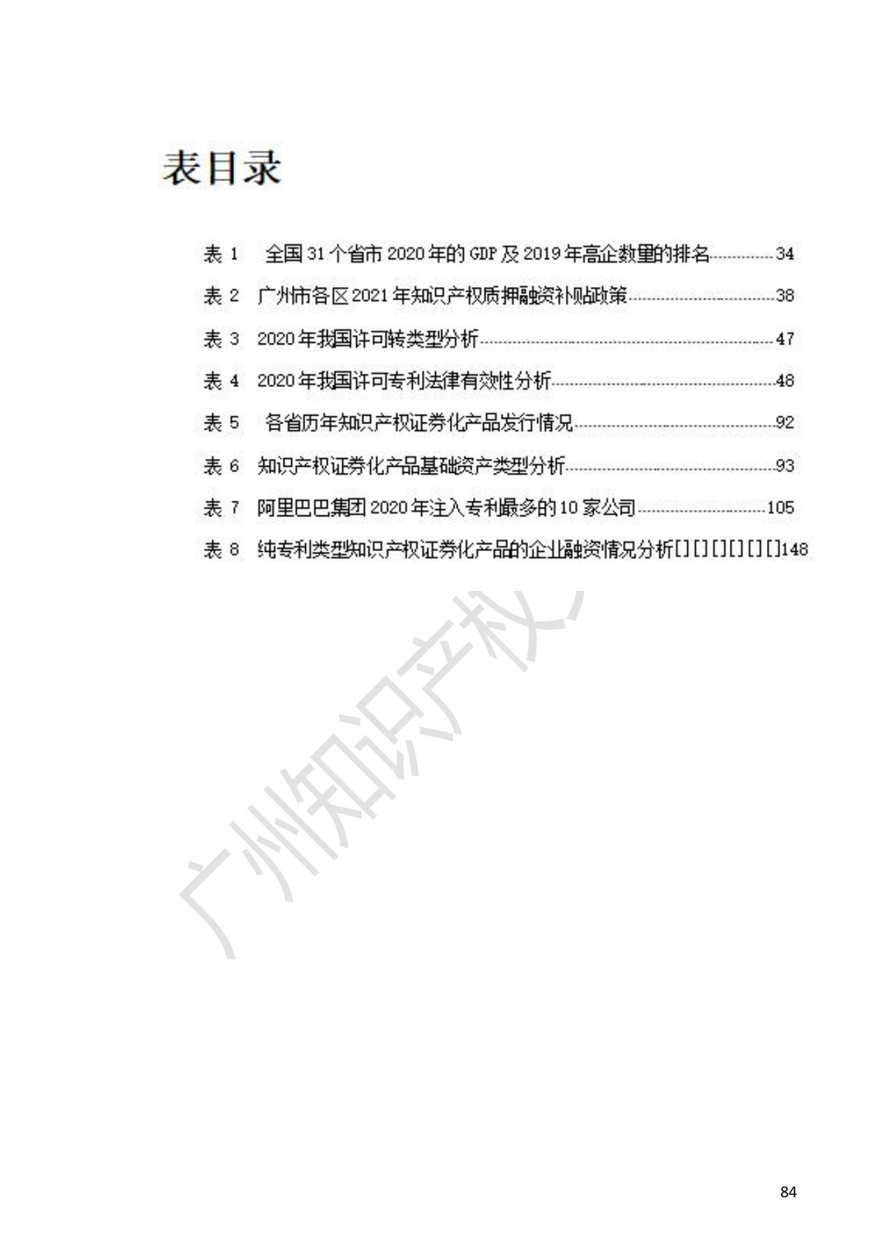 獻(xiàn)禮百年華誕 ||《2020年中國(guó)知識(shí)產(chǎn)權(quán)金融化指數(shù)報(bào)告》在廣州發(fā)布！