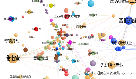 2021中國互聯(lián)網(wǎng)大會創(chuàng)新和知識產(chǎn)權發(fā)展論壇全新議程發(fā)布