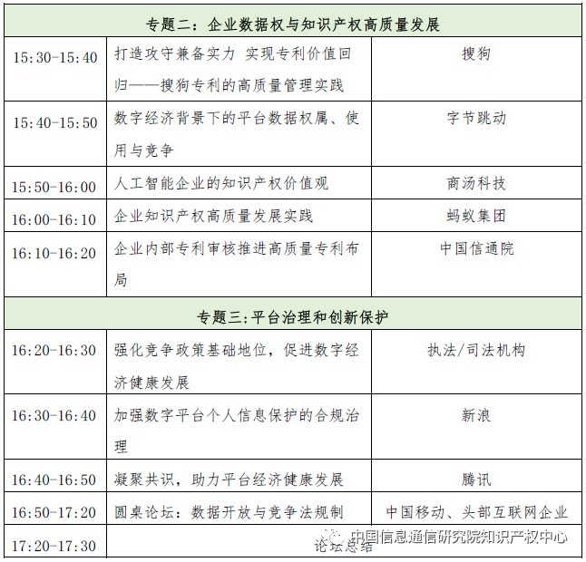 2021中國互聯(lián)網(wǎng)大會創(chuàng)新和知識產(chǎn)權發(fā)展論壇全新議程發(fā)布