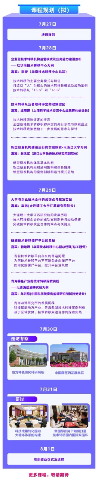 報(bào)名！國(guó)內(nèi)國(guó)際雙循環(huán)下的技術(shù)轉(zhuǎn)移與科技成果轉(zhuǎn)化研討會(huì)即將開班