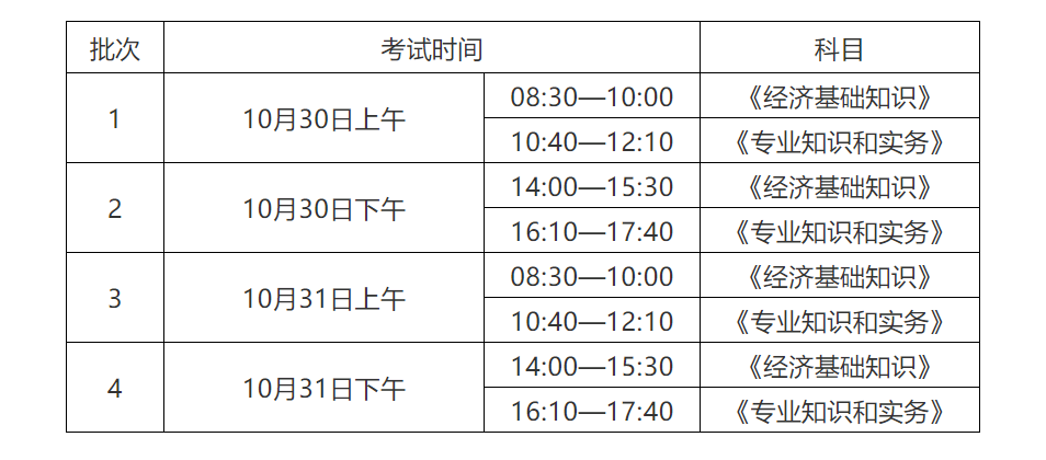 2021年度初級、中級知識產(chǎn)權(quán)職稱考試通知來了！