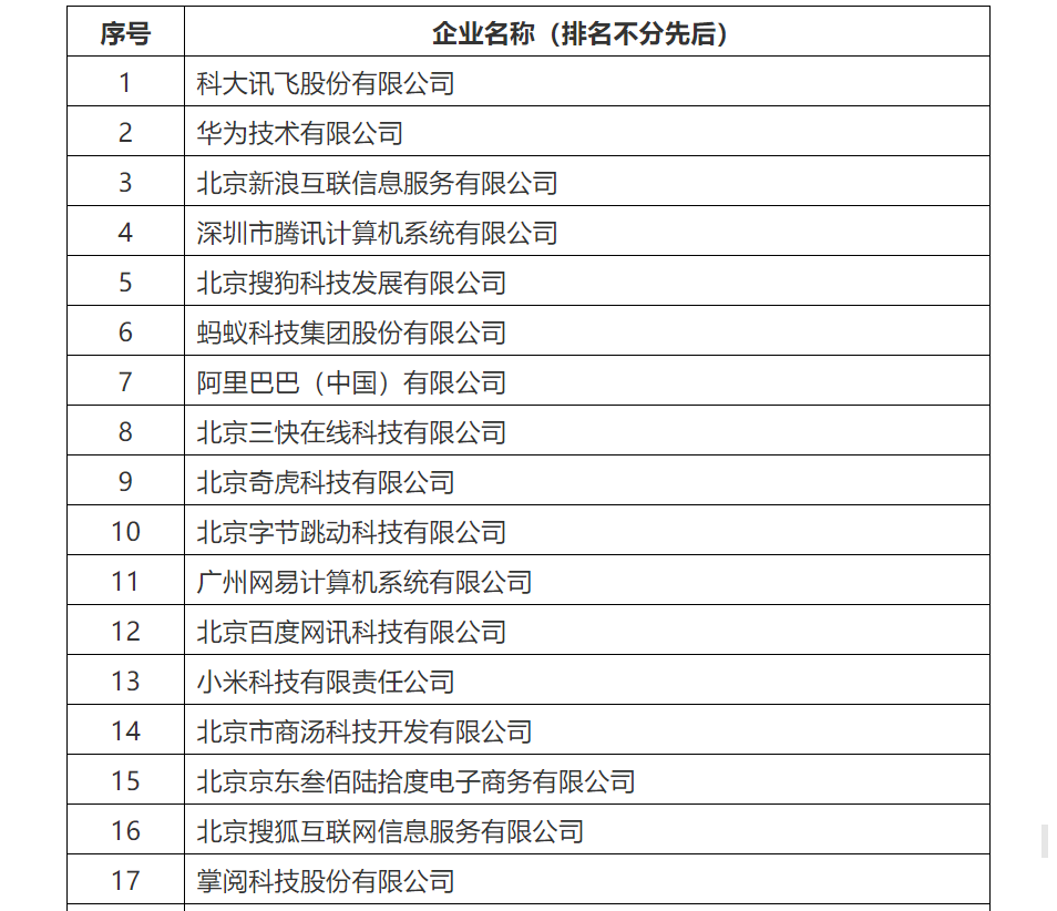 2021中國(guó)互聯(lián)網(wǎng)大會(huì) | 創(chuàng)新和知識(shí)產(chǎn)權(quán)發(fā)展論壇在京舉辦