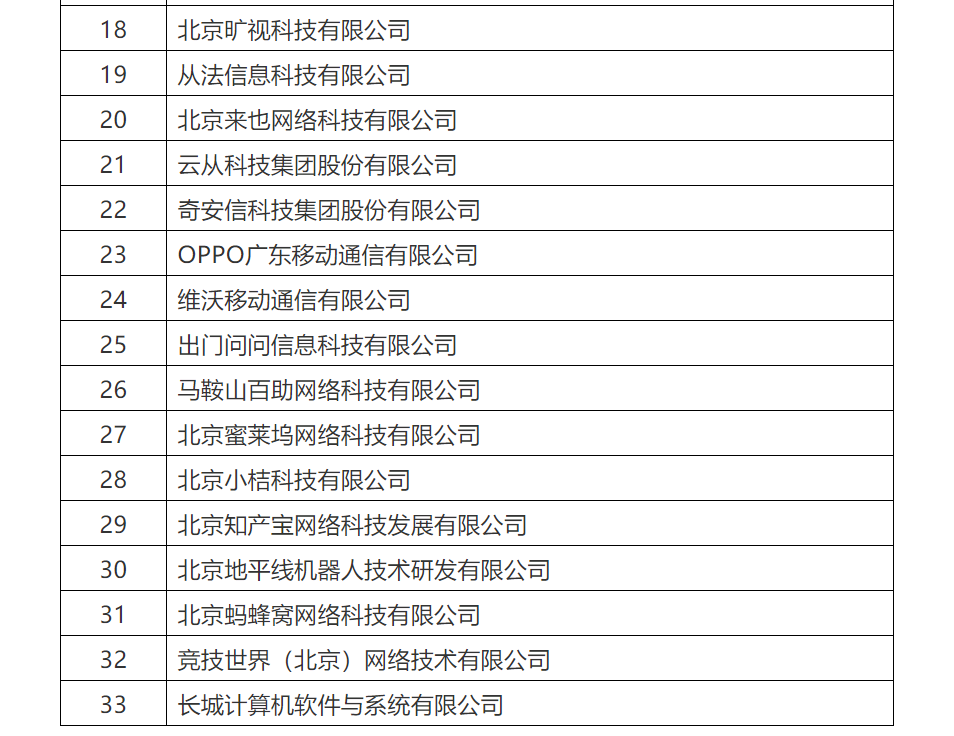 2021中國(guó)互聯(lián)網(wǎng)大會(huì) | 創(chuàng)新和知識(shí)產(chǎn)權(quán)發(fā)展論壇在京舉辦