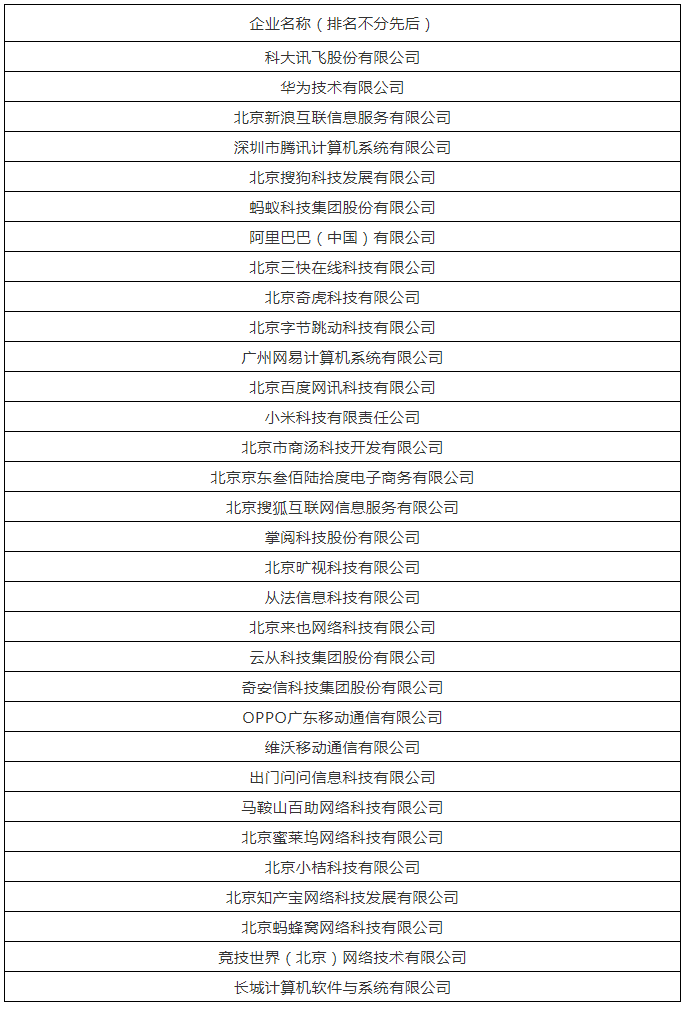 2021中國互聯(lián)網大會 | 創(chuàng)新和知識產權發(fā)展論壇在京舉辦