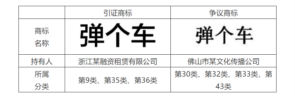 商標(biāo)代理手記（五）| 搶注事件頻發(fā)，如何提高商標(biāo)異議成功率？