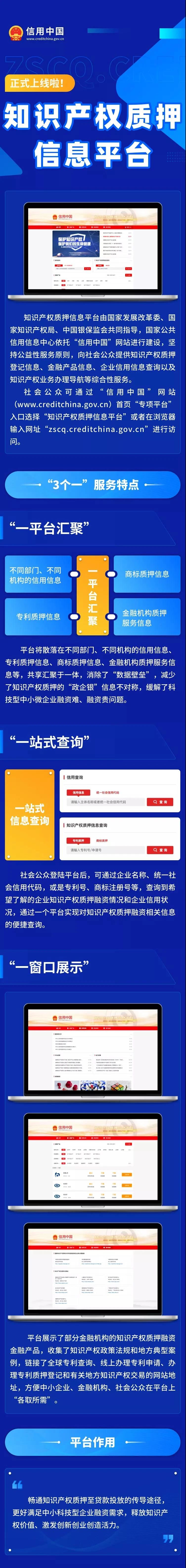 一圖讀懂 | 國家級知識產(chǎn)權(quán)質(zhì)押信息平臺正式上線啦！