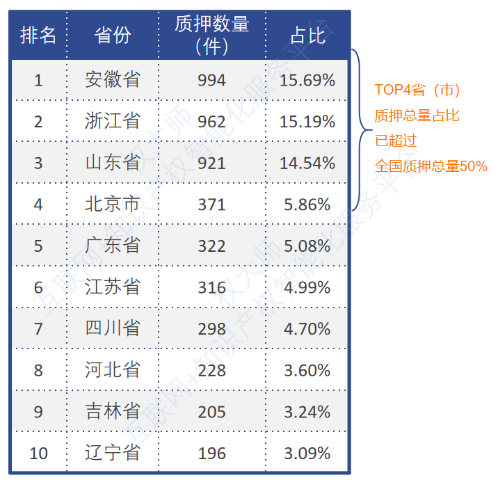 《中國(guó)商標(biāo)品牌發(fā)展報(bào)告（2021年上半年）》全文發(fā)布！