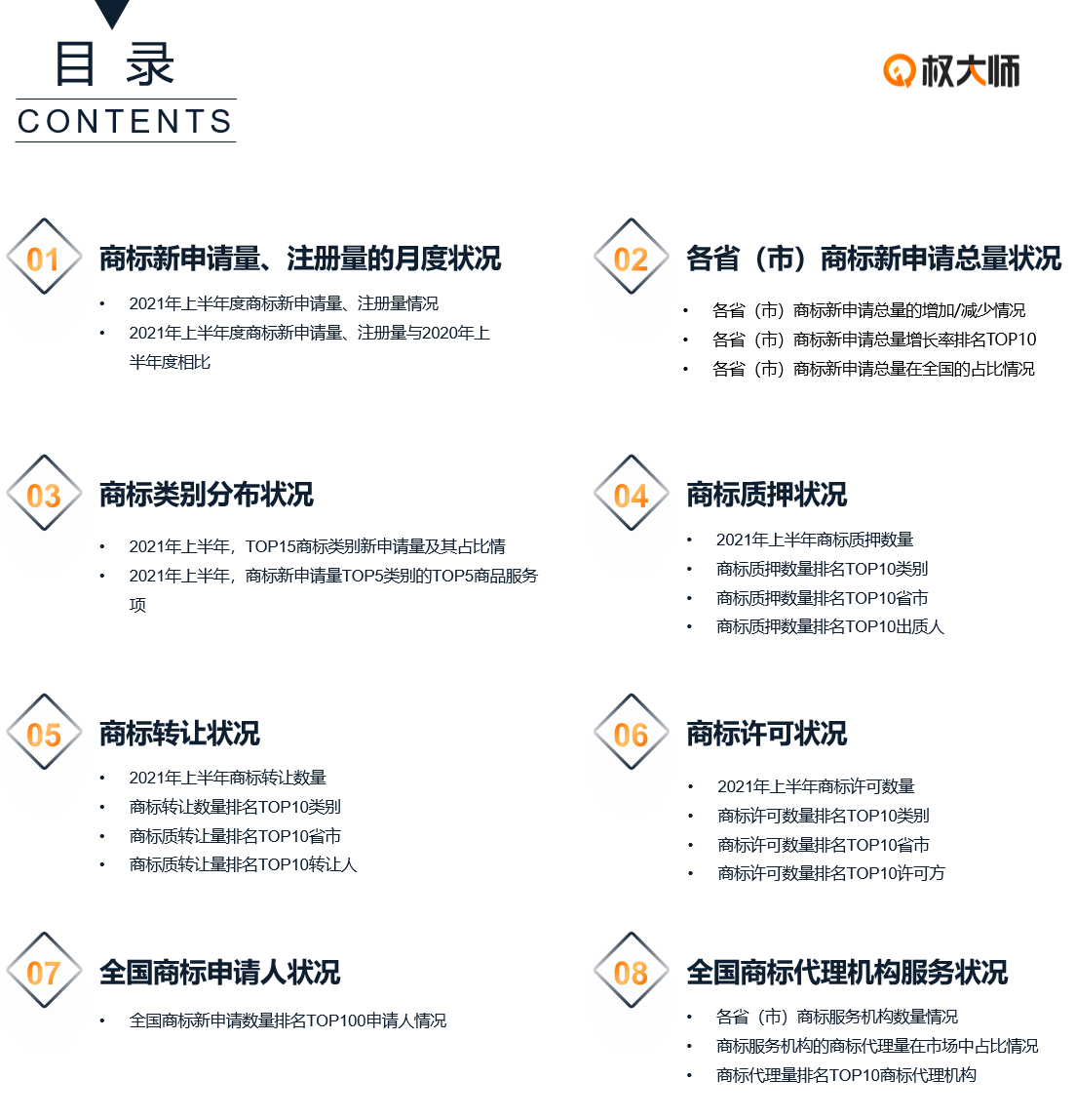 《中國(guó)商標(biāo)品牌發(fā)展報(bào)告（2021年上半年）》全文發(fā)布！