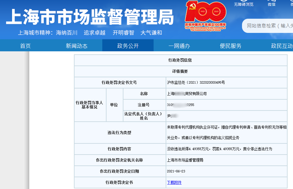 處罰匯總！上海2021年上半年因知識產(chǎn)權(quán)被罰的代理機(jī)構(gòu)或公司