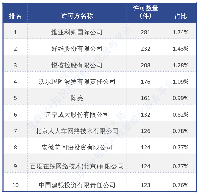 《中國(guó)商標(biāo)品牌發(fā)展報(bào)告（2021年上半年）》全文發(fā)布！