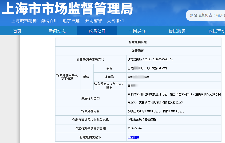 處罰匯總！上海2021年上半年因知識產(chǎn)權(quán)被罰的代理機(jī)構(gòu)或公司