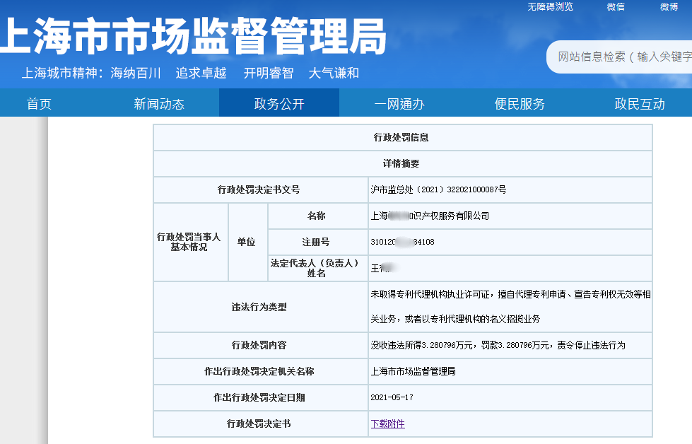 處罰匯總！上海2021年上半年因知識產(chǎn)權(quán)被罰的代理機(jī)構(gòu)或公司