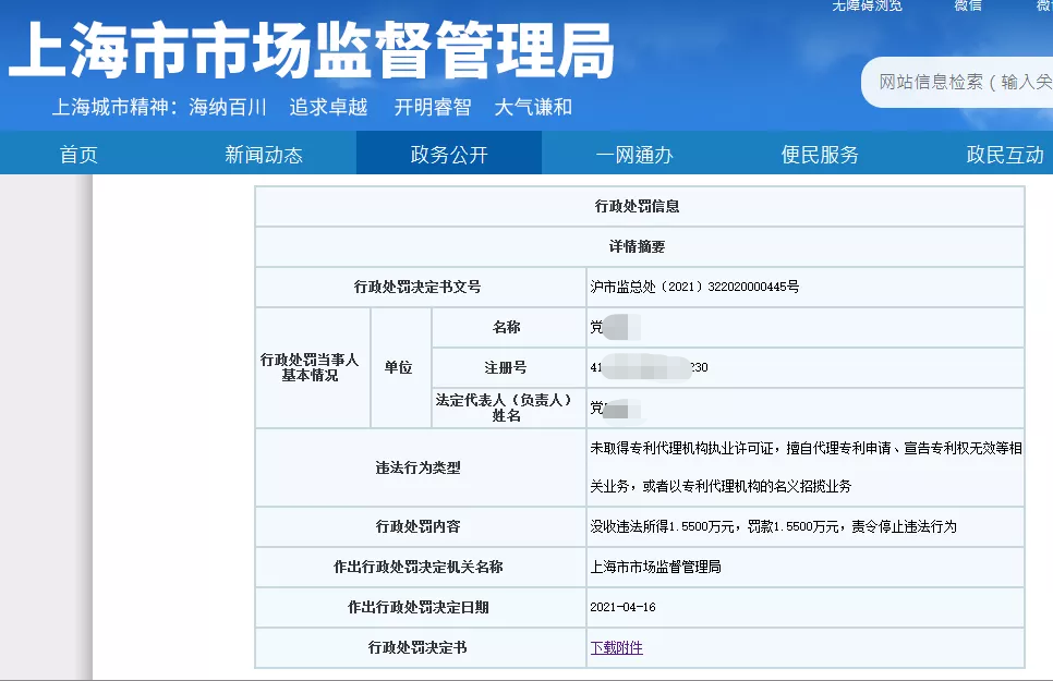 處罰匯總！上海2021年上半年因知識產(chǎn)權(quán)被罰的代理機(jī)構(gòu)或公司