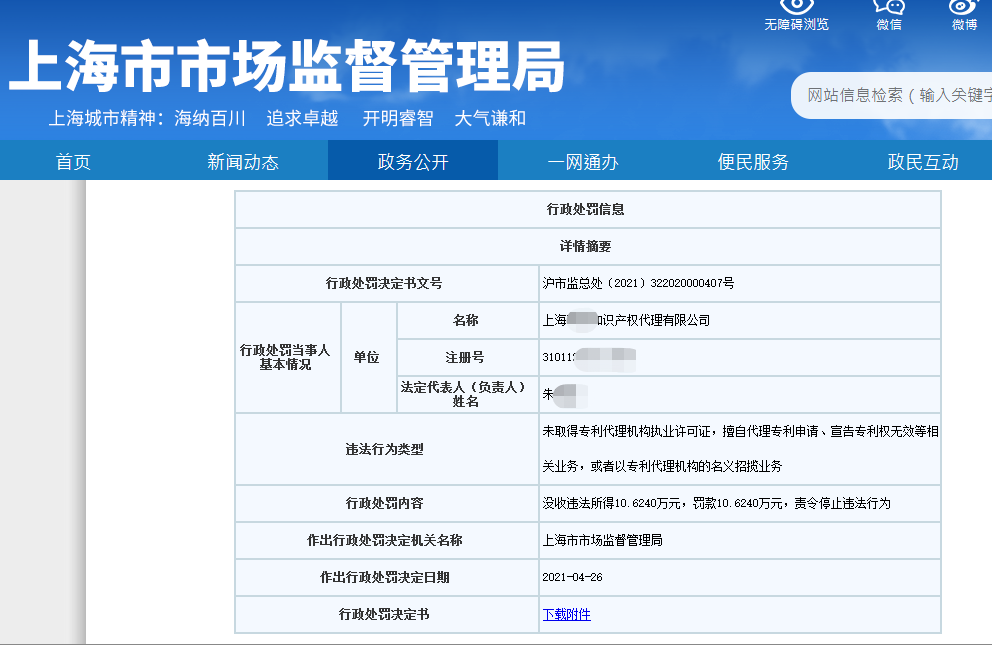 處罰匯總！上海2021年上半年因知識產(chǎn)權(quán)被罰的代理機(jī)構(gòu)或公司