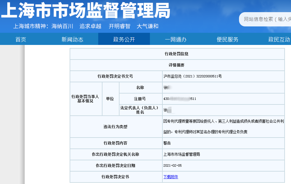 處罰匯總！上海2021年上半年因知識產(chǎn)權(quán)被罰的代理機(jī)構(gòu)或公司