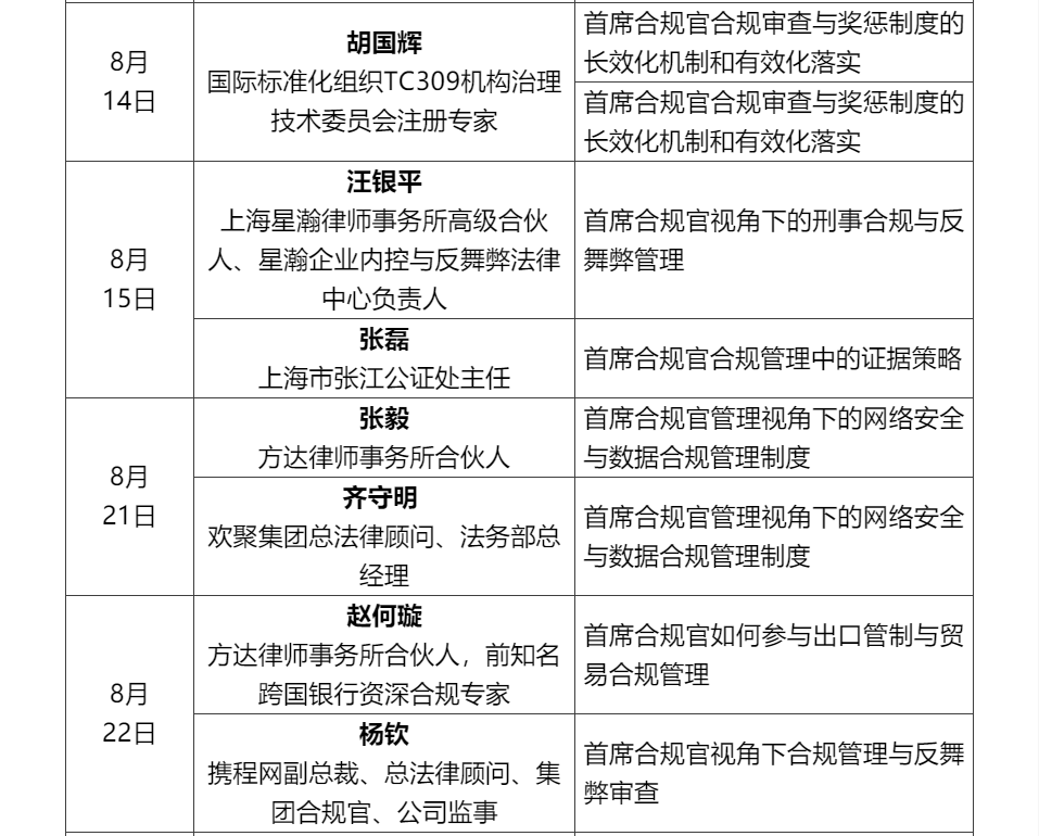 直面痛點，逐個擊破企業(yè)經(jīng)營管理的合規(guī)風(fēng)險！