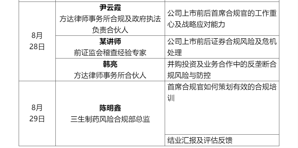 直面痛點，逐個擊破企業(yè)經(jīng)營管理的合規(guī)風(fēng)險！