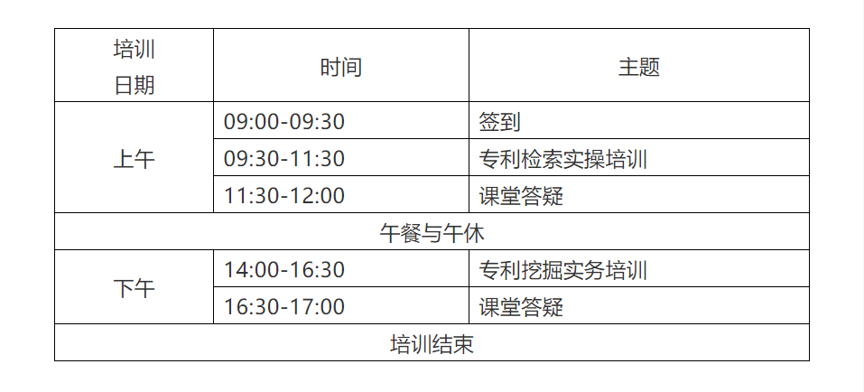 報(bào)名！2021年“廣東省千名知識(shí)產(chǎn)權(quán)代理人才培育項(xiàng)目”線下班【深圳站】開(kāi)班啦！?