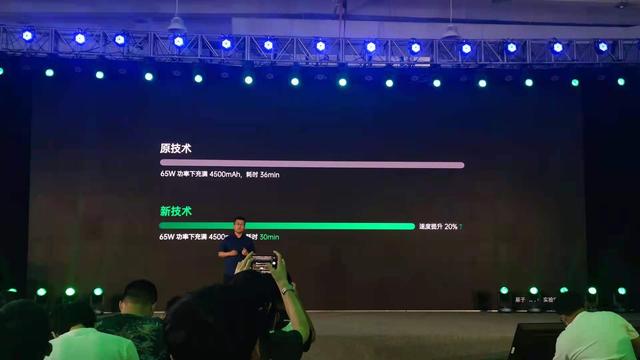快充只看功率？OPPO發(fā)布多項“黑科技”，探索智慧新閃充