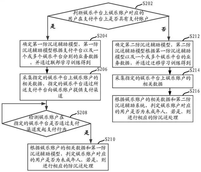 #晨報(bào)#美國ITC發(fā)布對LED景觀照明裝置及其組件的337部分終裁；?電影《愛情公寓》“借殼”上映，一審判賠430萬元