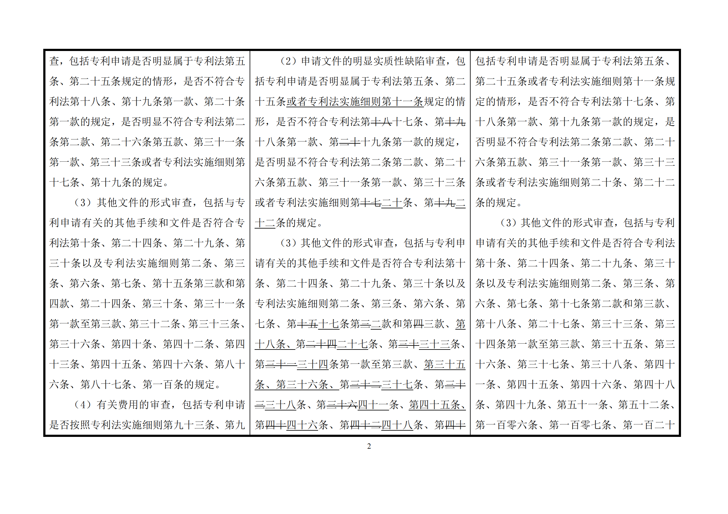 最新修改丨國(guó)知局：《專(zhuān)利審查指南修改草案（征求意見(jiàn)稿）》發(fā)布