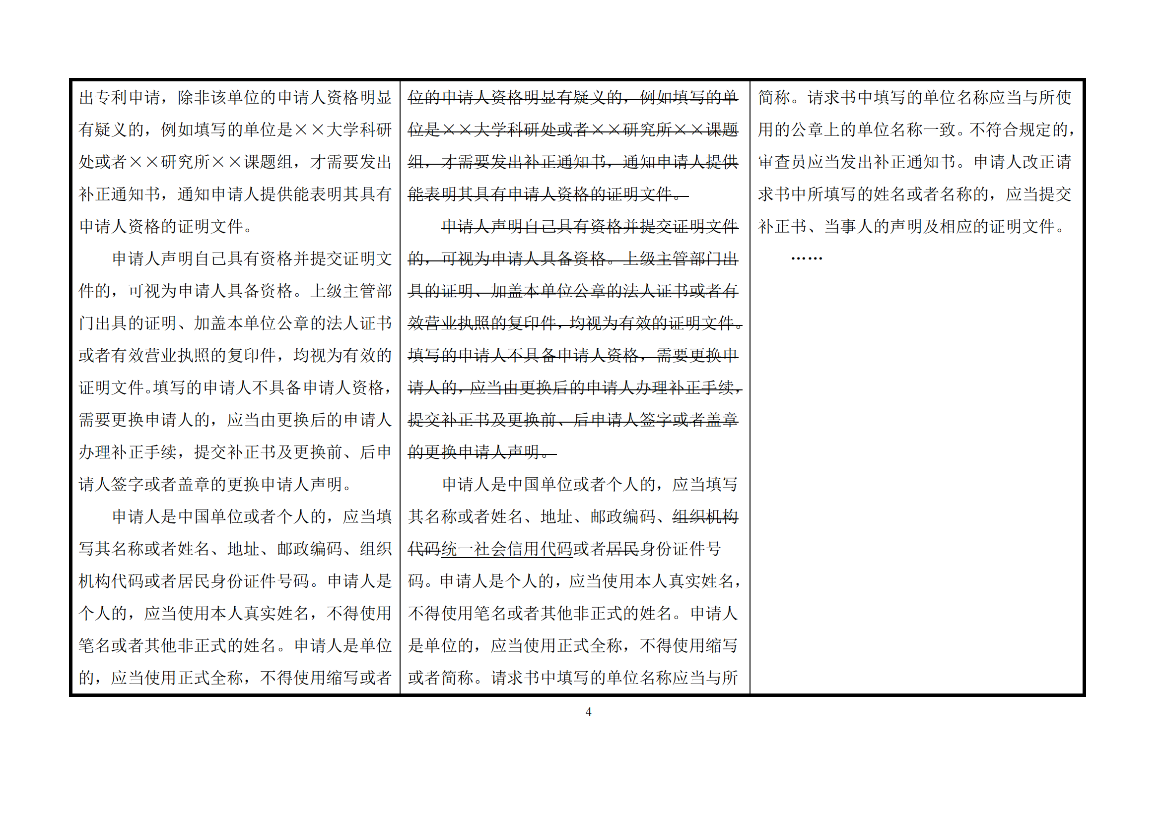 最新修改丨國(guó)知局：《專(zhuān)利審查指南修改草案（征求意見(jiàn)稿）》發(fā)布