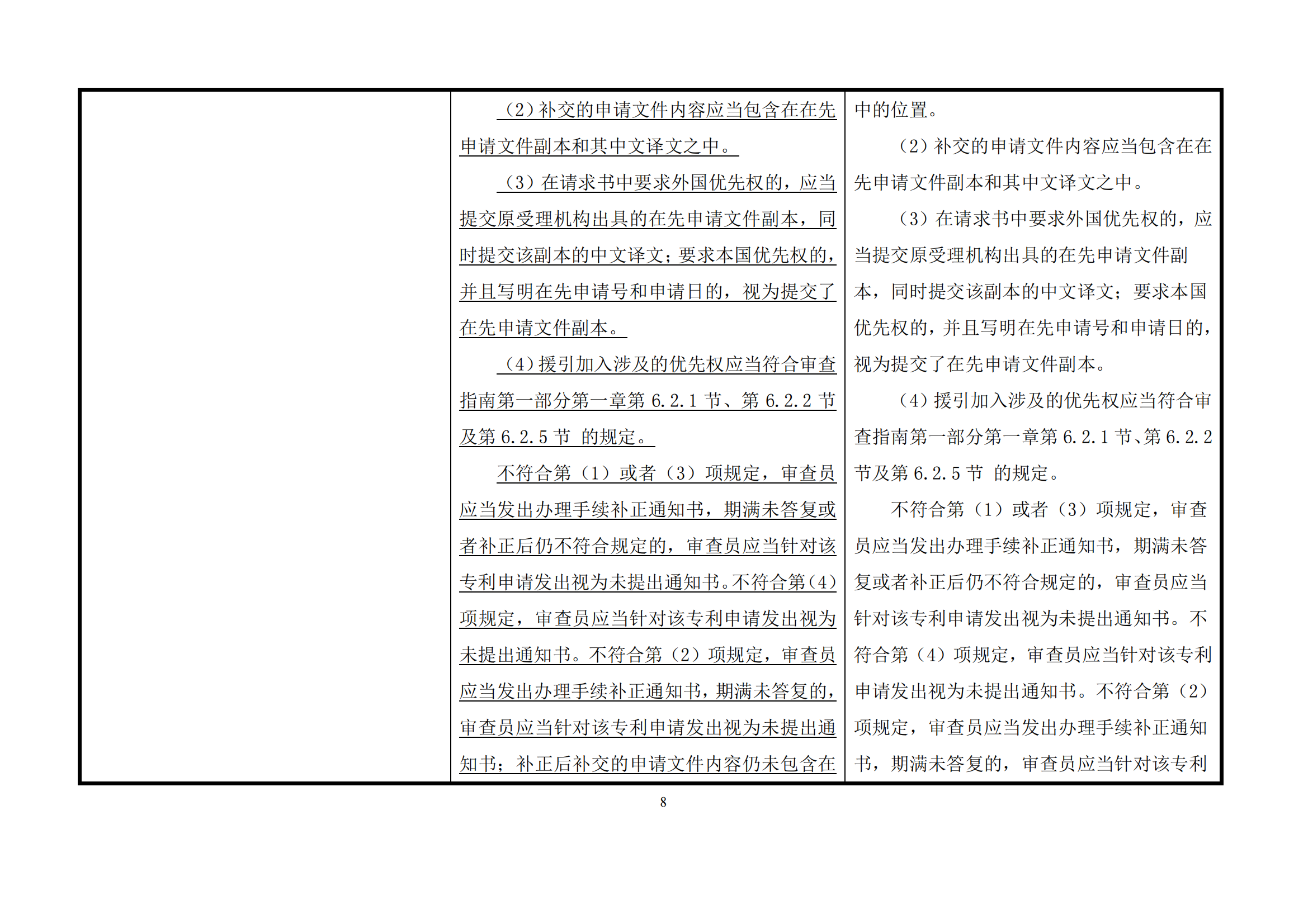 最新修改丨國(guó)知局：《專(zhuān)利審查指南修改草案（征求意見(jiàn)稿）》發(fā)布