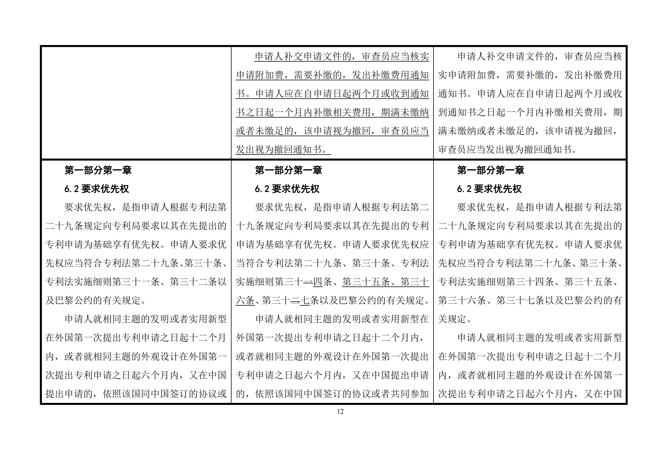 最新修改丨國(guó)知局：《專(zhuān)利審查指南修改草案（征求意見(jiàn)稿）》發(fā)布