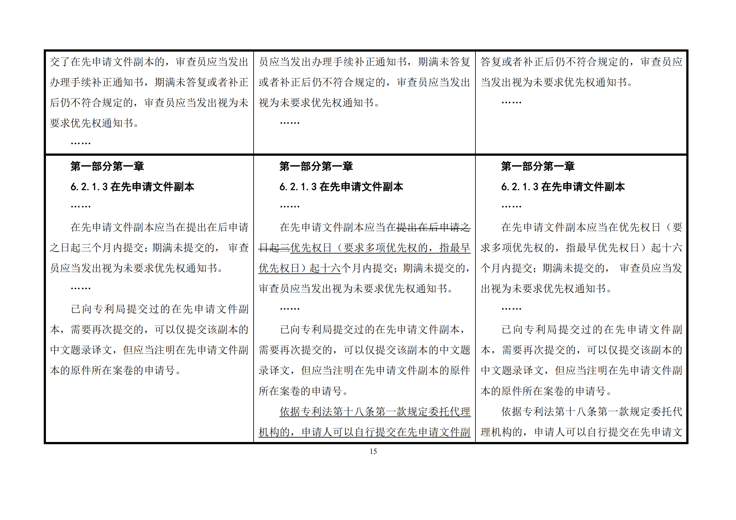 最新修改丨國(guó)知局：《專(zhuān)利審查指南修改草案（征求意見(jiàn)稿）》發(fā)布