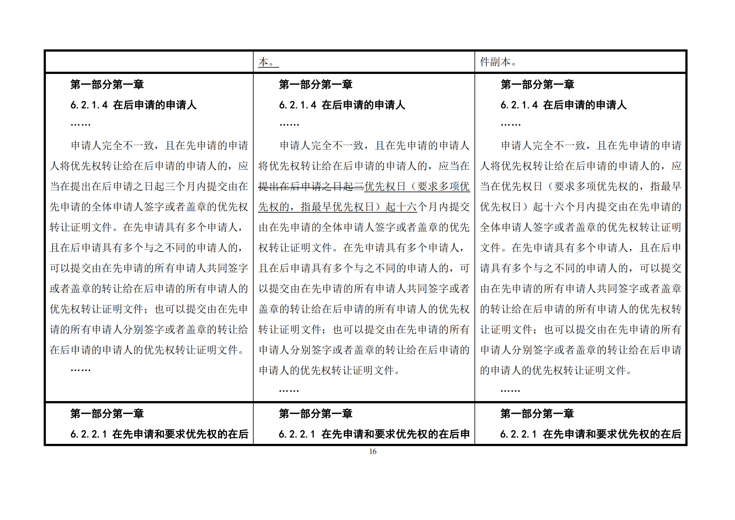 最新修改丨國(guó)知局：《專(zhuān)利審查指南修改草案（征求意見(jiàn)稿）》發(fā)布