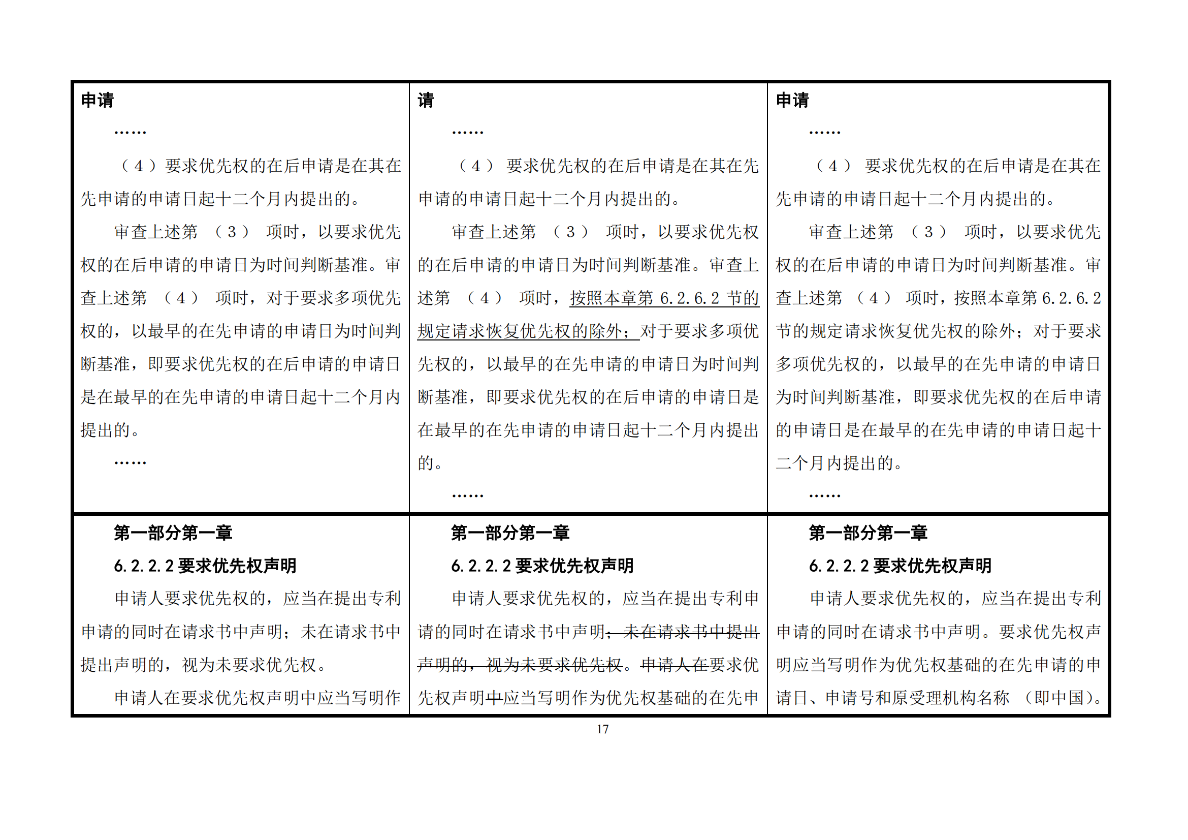 最新修改丨國(guó)知局：《專(zhuān)利審查指南修改草案（征求意見(jiàn)稿）》發(fā)布