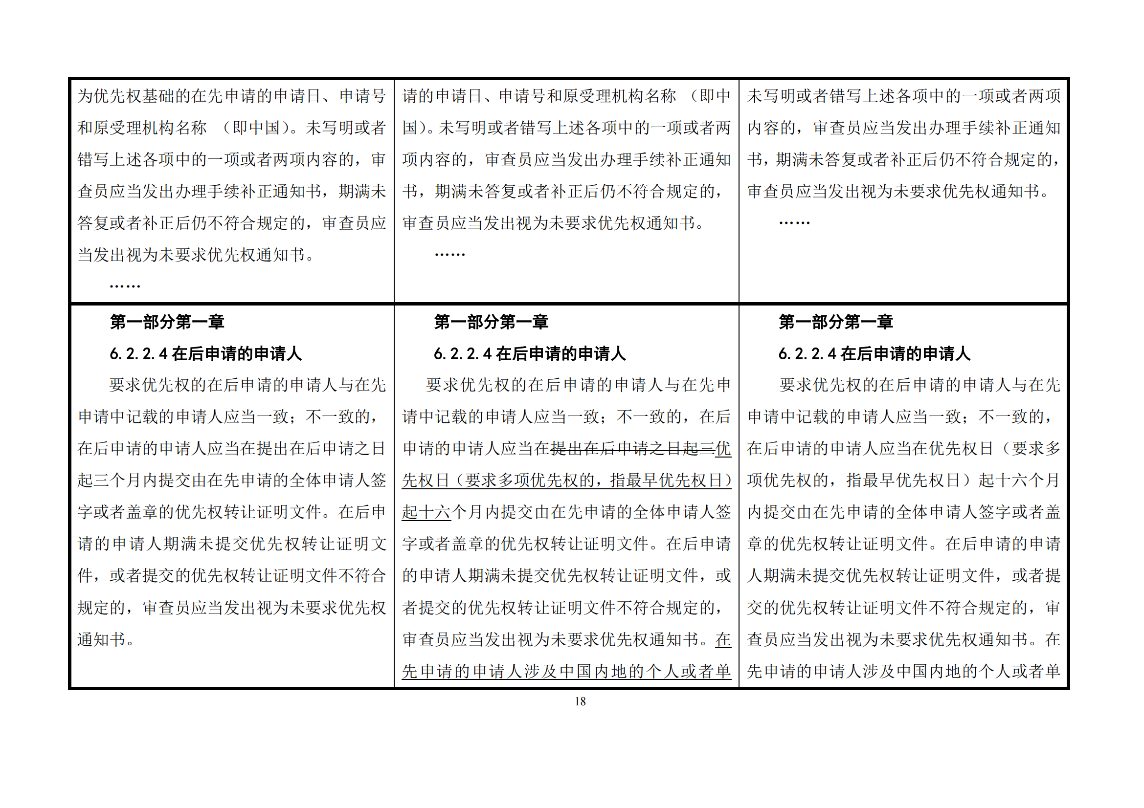 最新修改丨國(guó)知局：《專(zhuān)利審查指南修改草案（征求意見(jiàn)稿）》發(fā)布