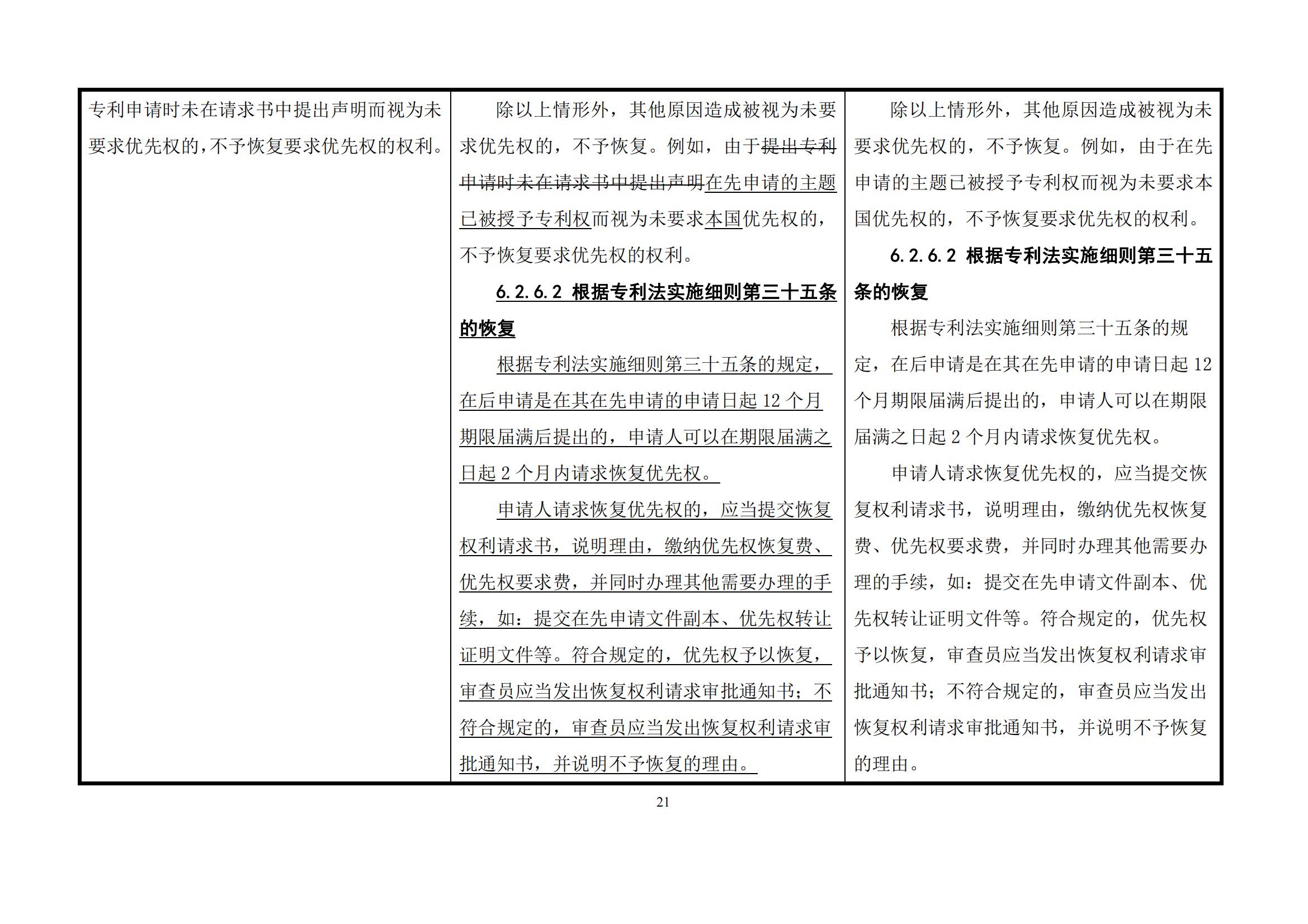 最新修改丨國(guó)知局：《專(zhuān)利審查指南修改草案（征求意見(jiàn)稿）》發(fā)布