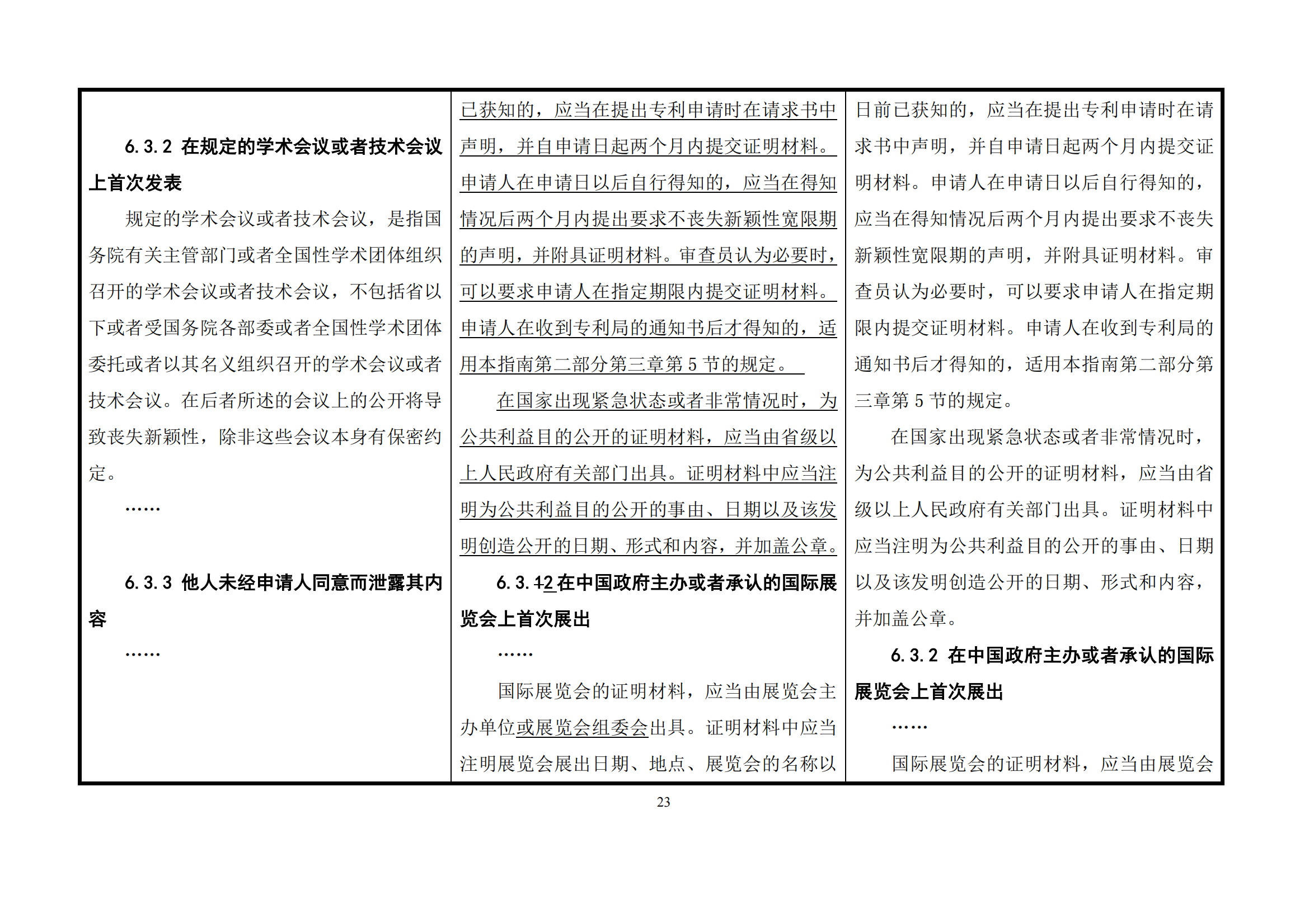 最新修改丨國(guó)知局：《專(zhuān)利審查指南修改草案（征求意見(jiàn)稿）》發(fā)布