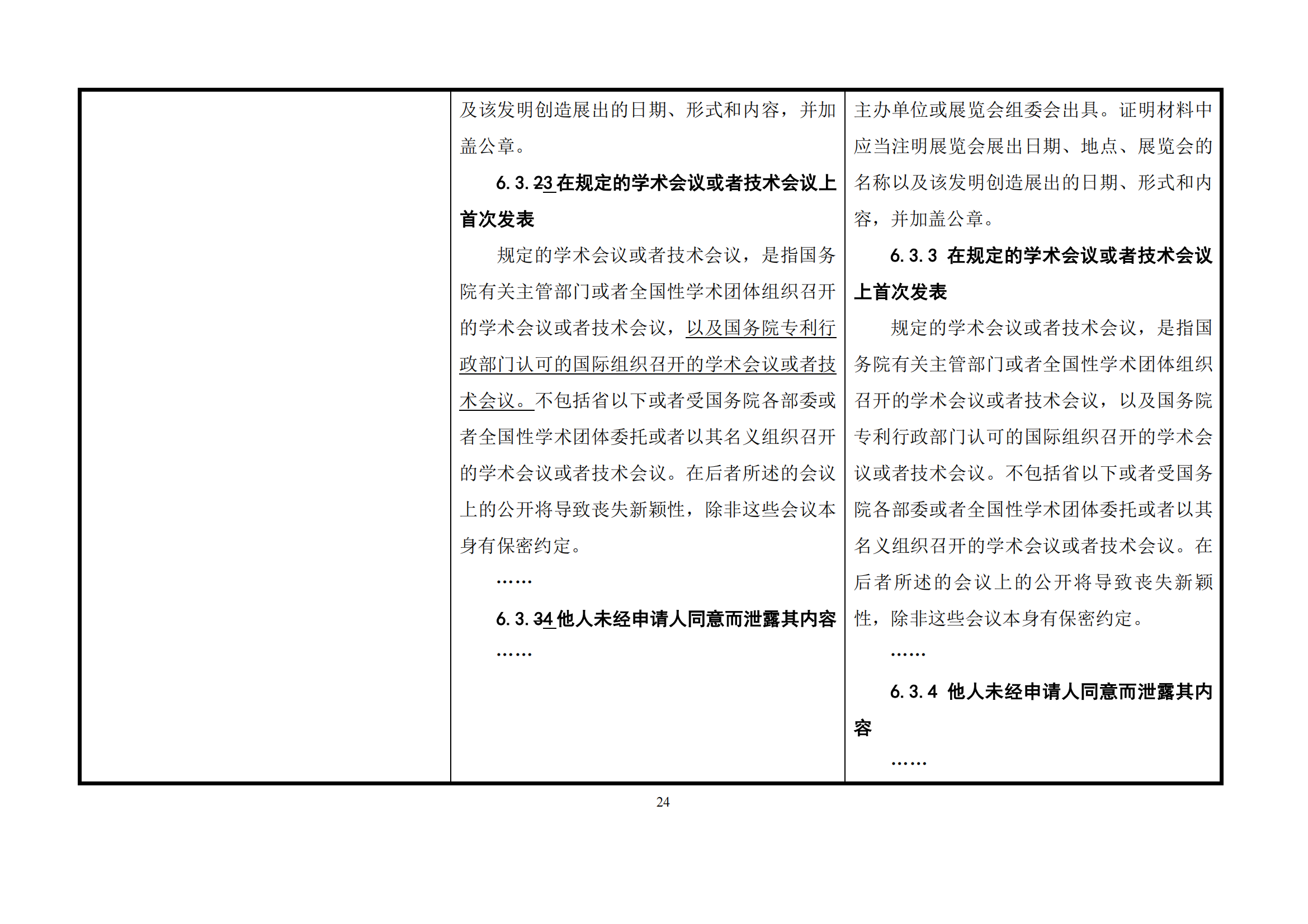 最新修改丨國(guó)知局：《專(zhuān)利審查指南修改草案（征求意見(jiàn)稿）》發(fā)布