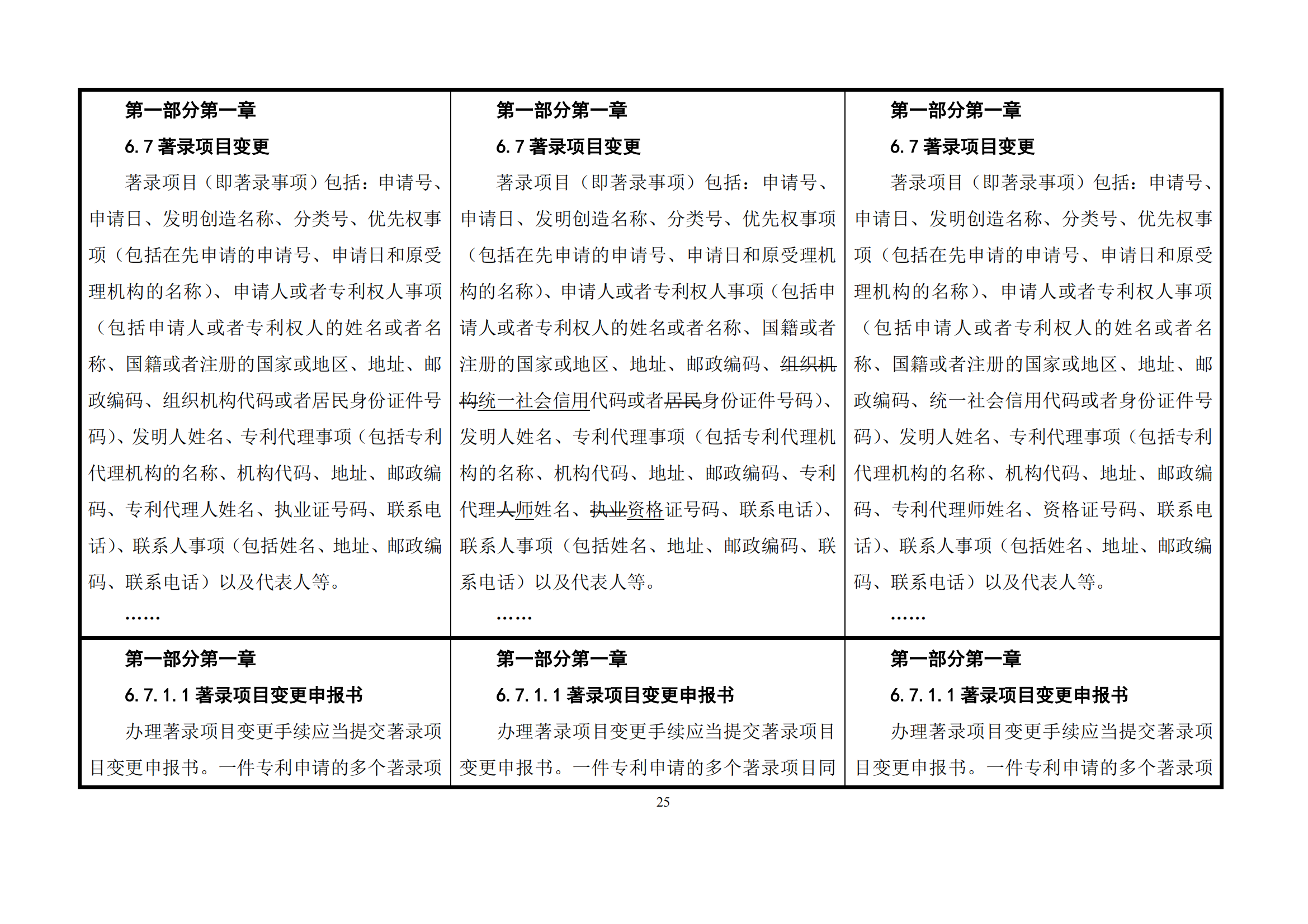 最新修改丨國(guó)知局：《專(zhuān)利審查指南修改草案（征求意見(jiàn)稿）》發(fā)布