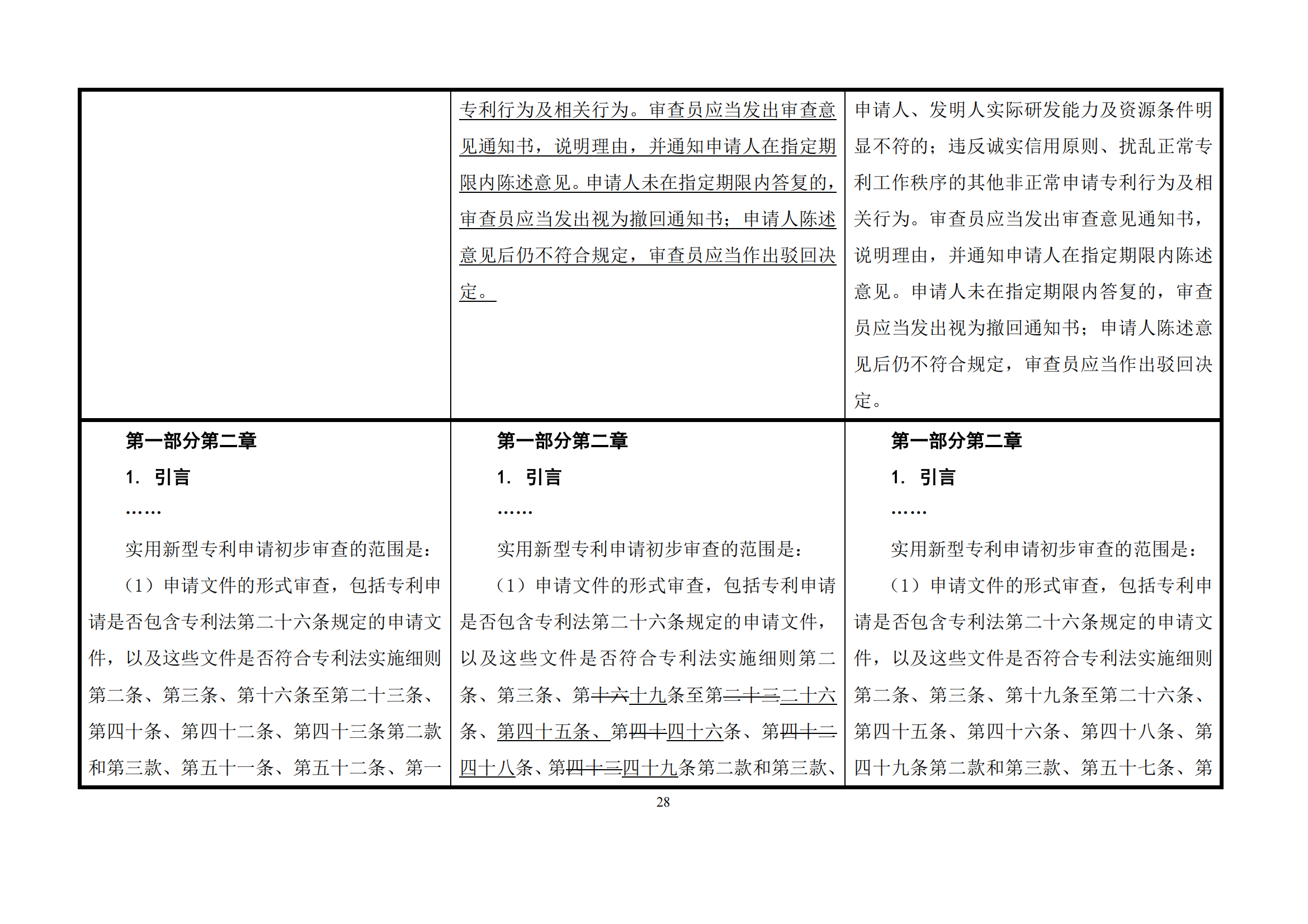 最新修改丨國(guó)知局：《專(zhuān)利審查指南修改草案（征求意見(jiàn)稿）》發(fā)布