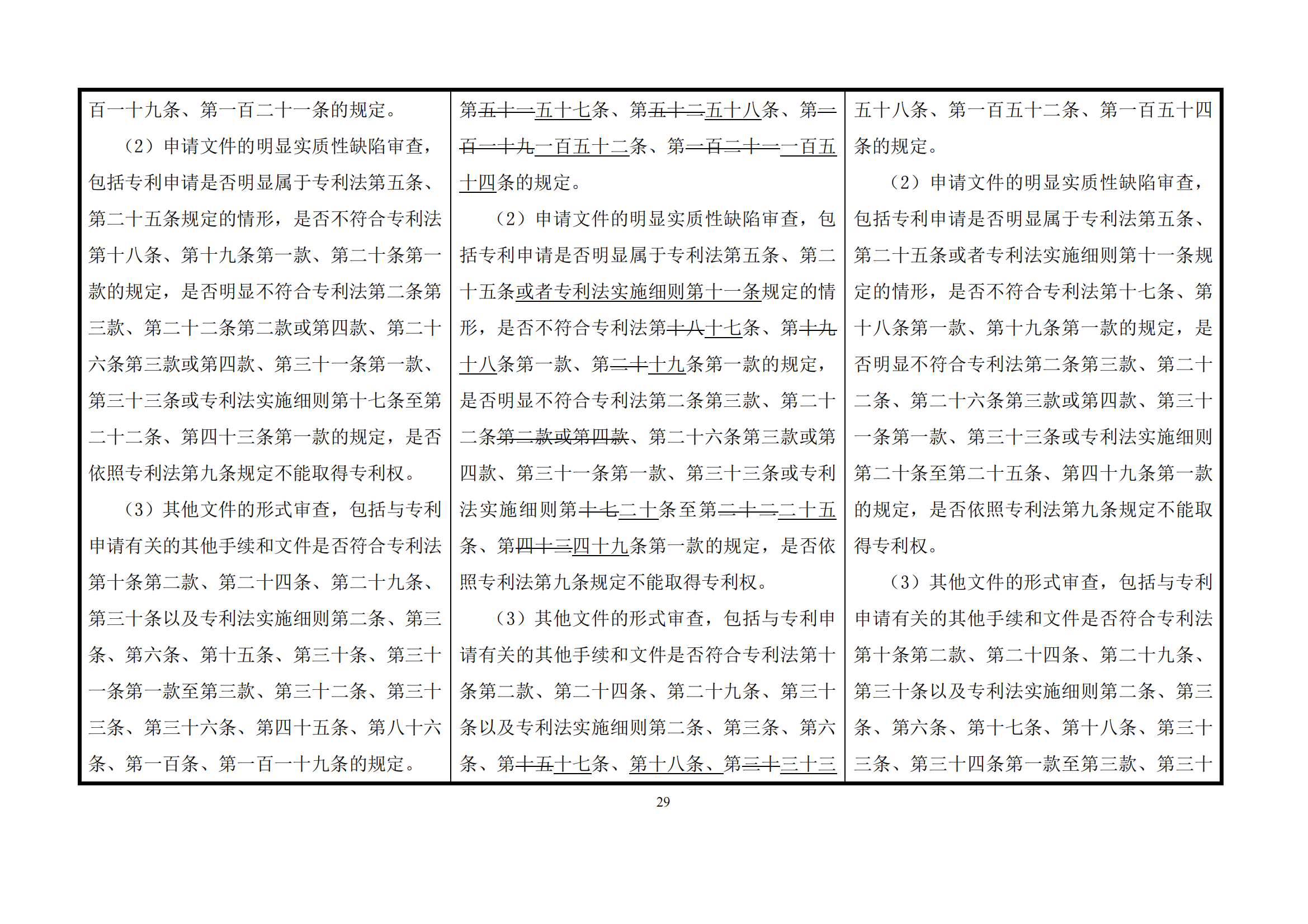 最新修改丨國(guó)知局：《專(zhuān)利審查指南修改草案（征求意見(jiàn)稿）》發(fā)布