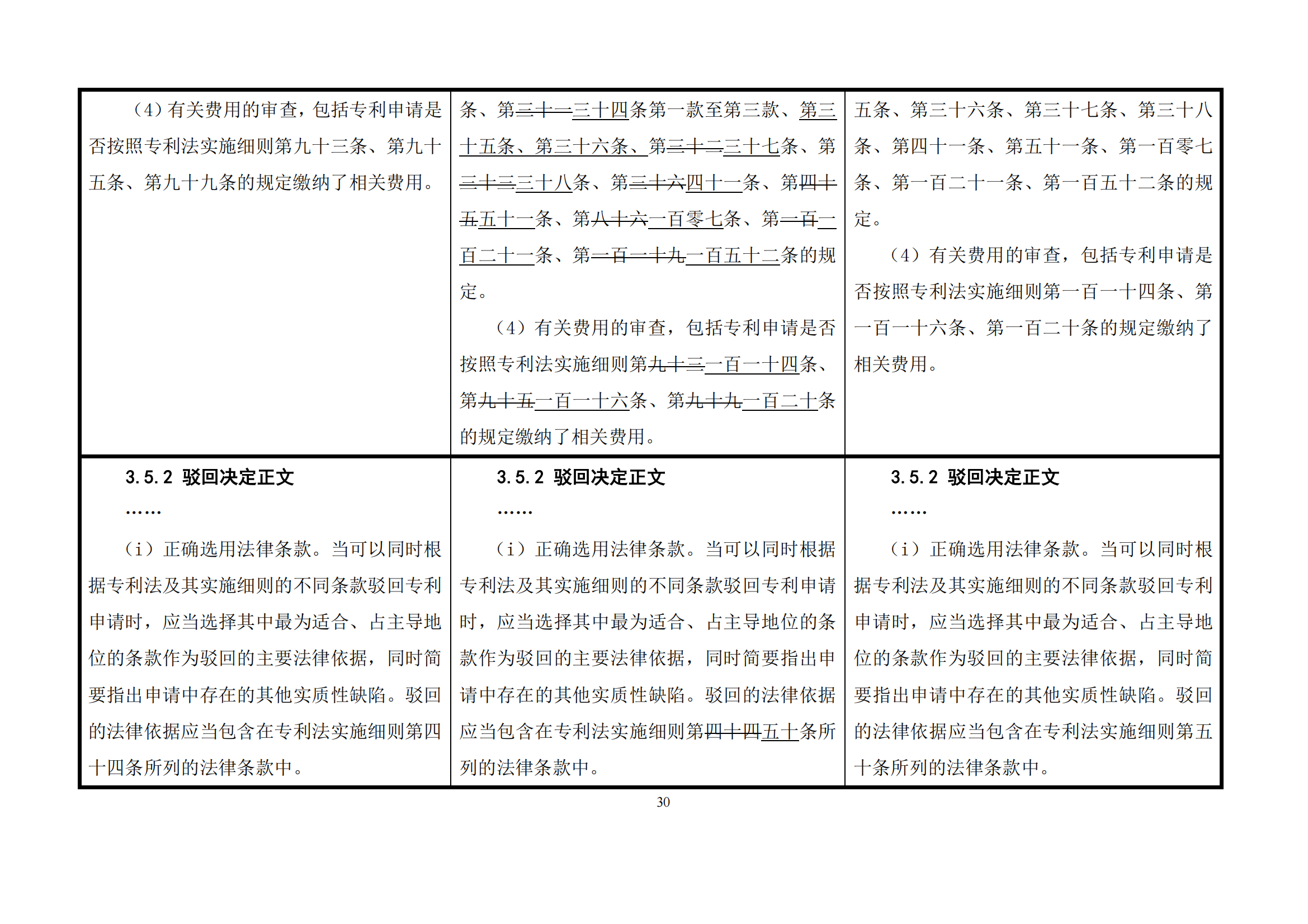 最新修改丨國(guó)知局：《專(zhuān)利審查指南修改草案（征求意見(jiàn)稿）》發(fā)布