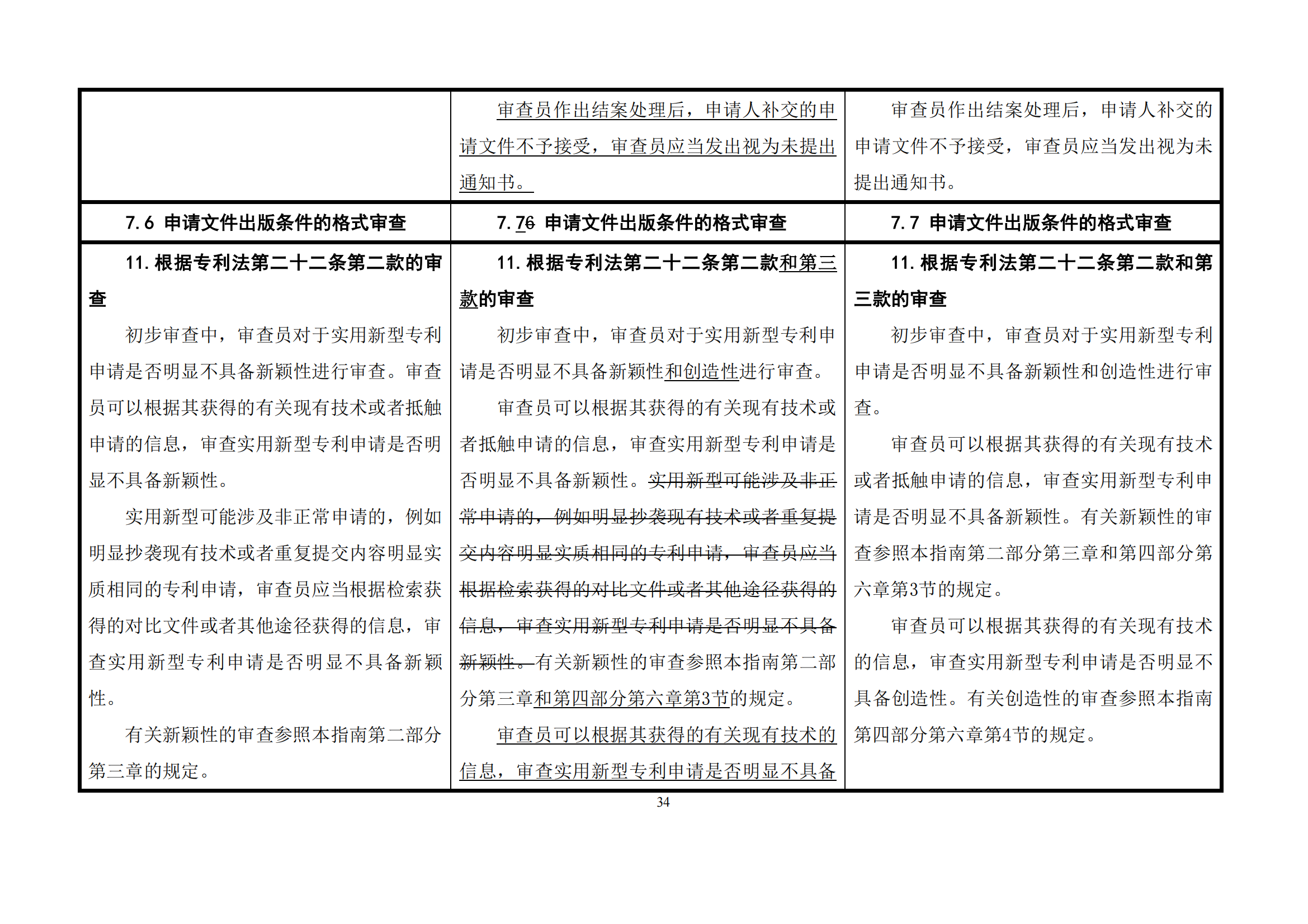 最新修改丨國(guó)知局：《專(zhuān)利審查指南修改草案（征求意見(jiàn)稿）》發(fā)布