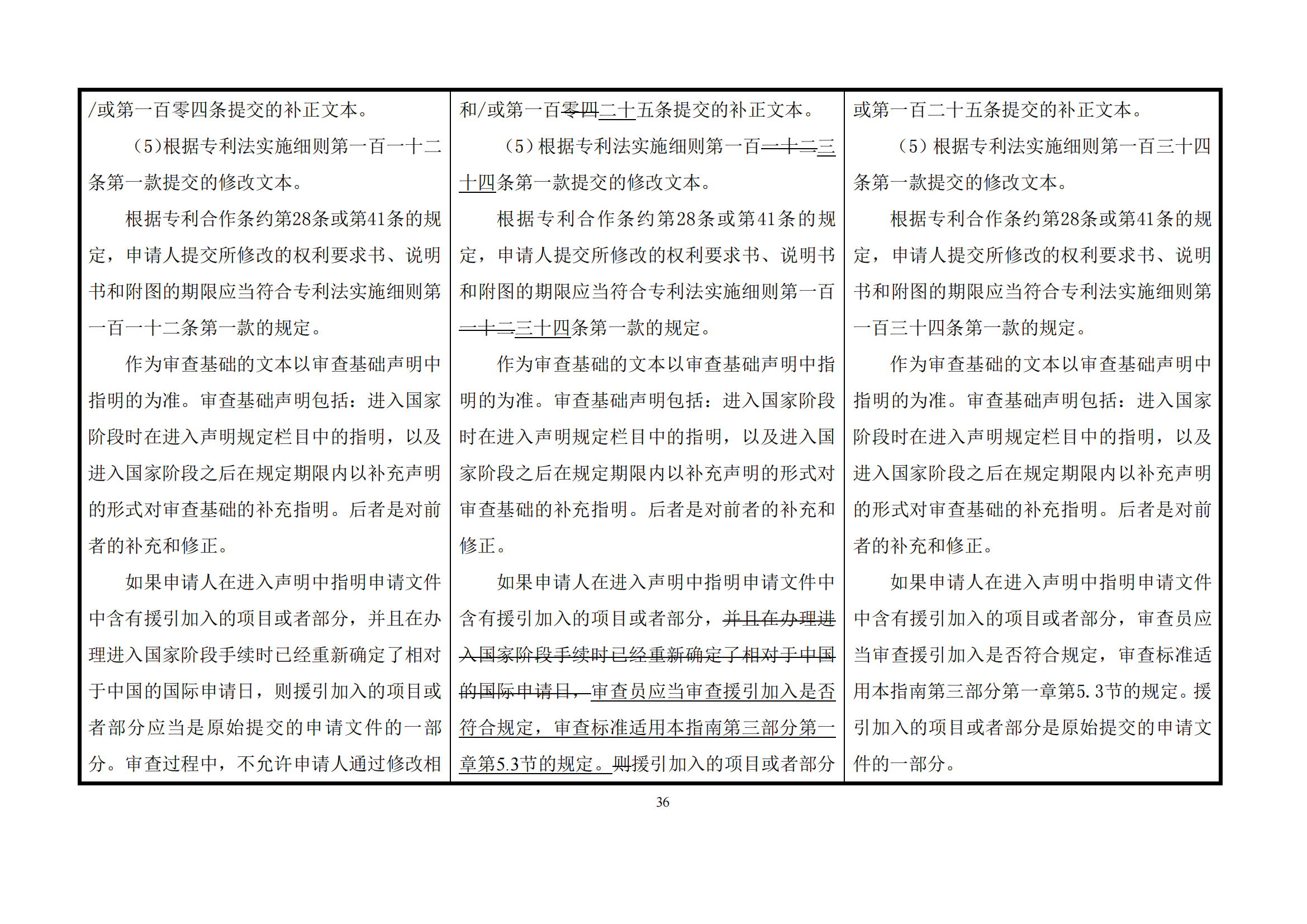 最新修改丨國(guó)知局：《專(zhuān)利審查指南修改草案（征求意見(jiàn)稿）》發(fā)布