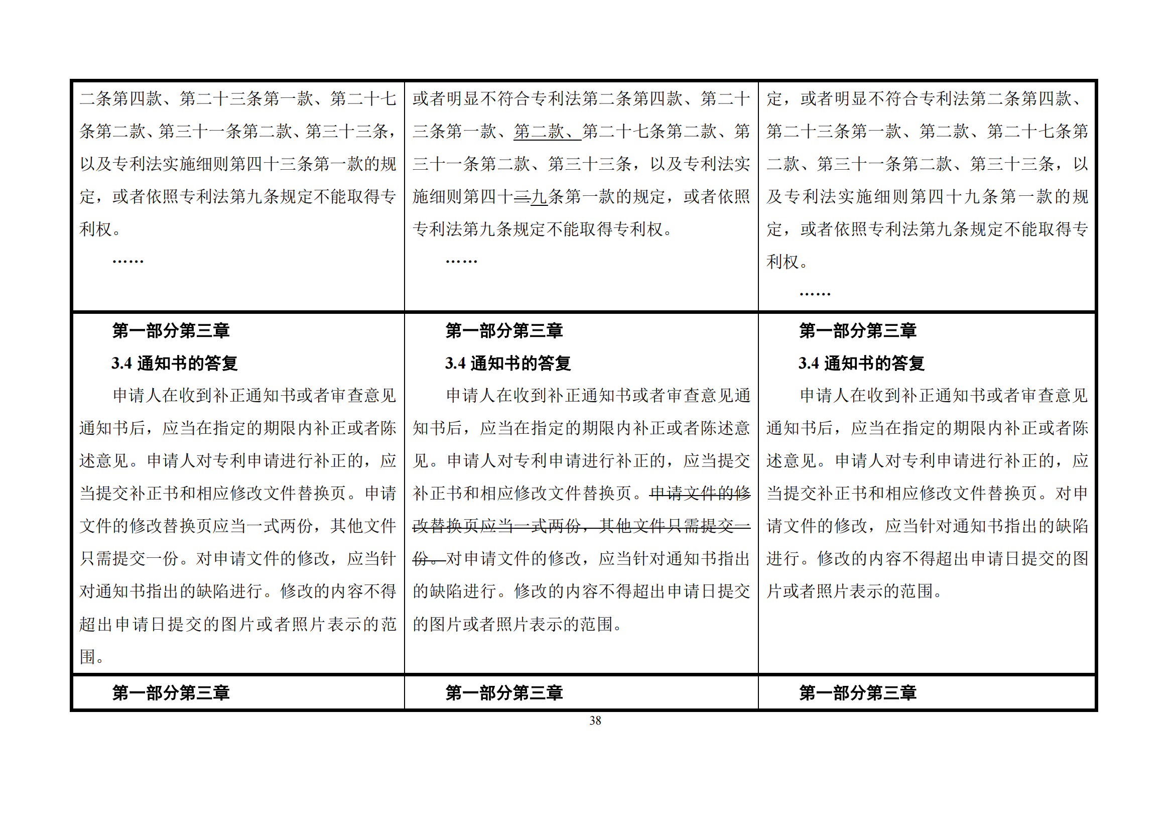 最新修改丨國(guó)知局：《專(zhuān)利審查指南修改草案（征求意見(jiàn)稿）》發(fā)布