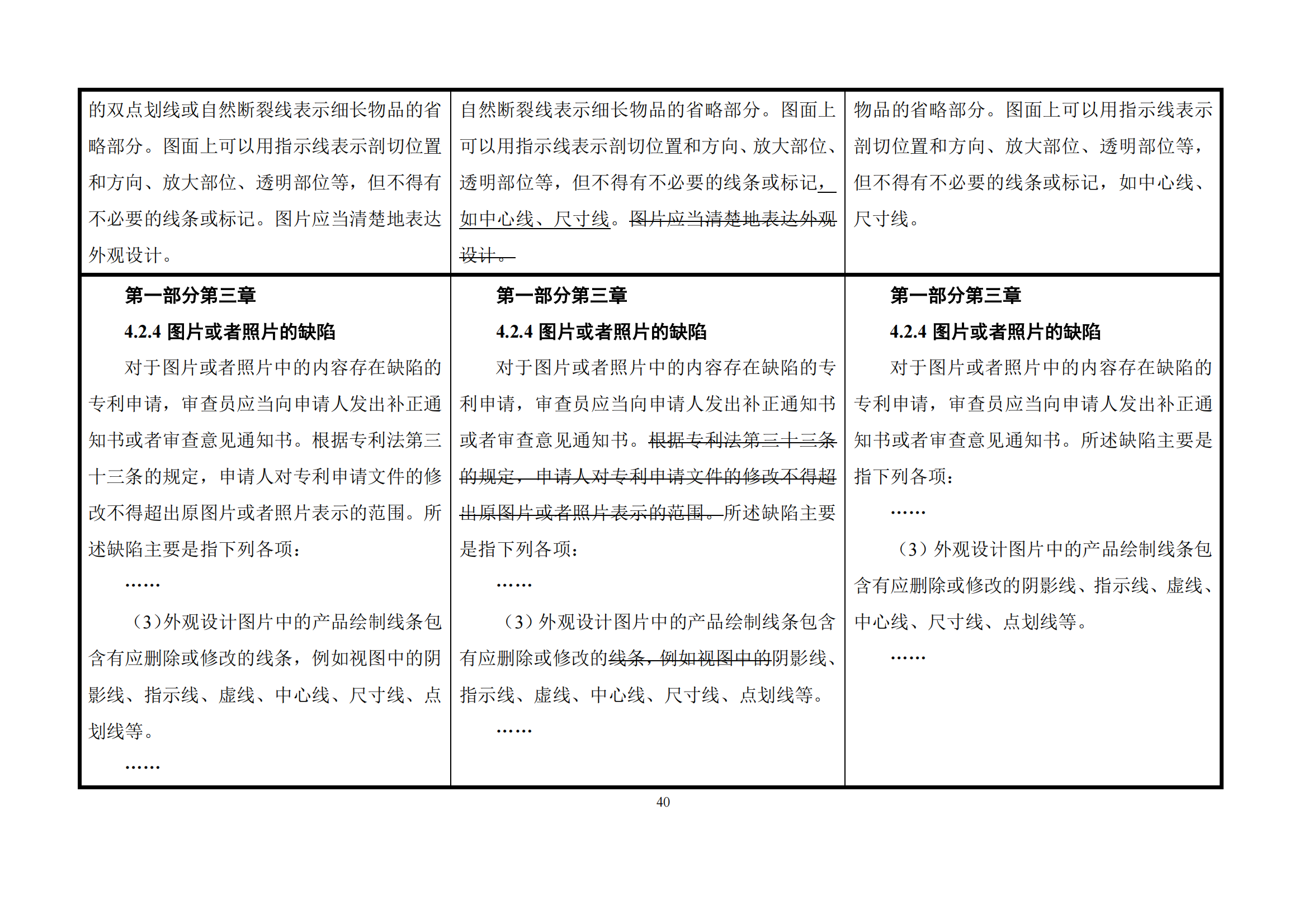 最新修改丨國(guó)知局：《專(zhuān)利審查指南修改草案（征求意見(jiàn)稿）》發(fā)布