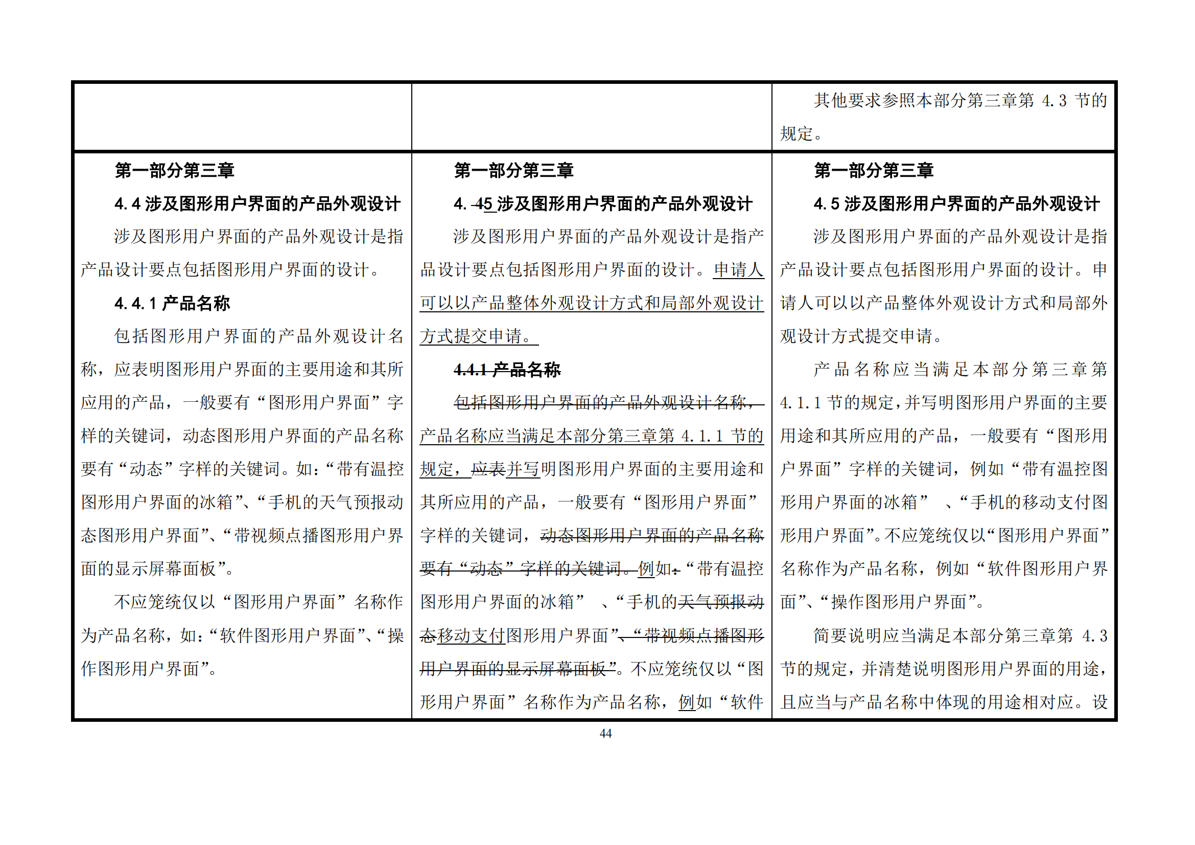 最新修改丨國(guó)知局：《專(zhuān)利審查指南修改草案（征求意見(jiàn)稿）》發(fā)布