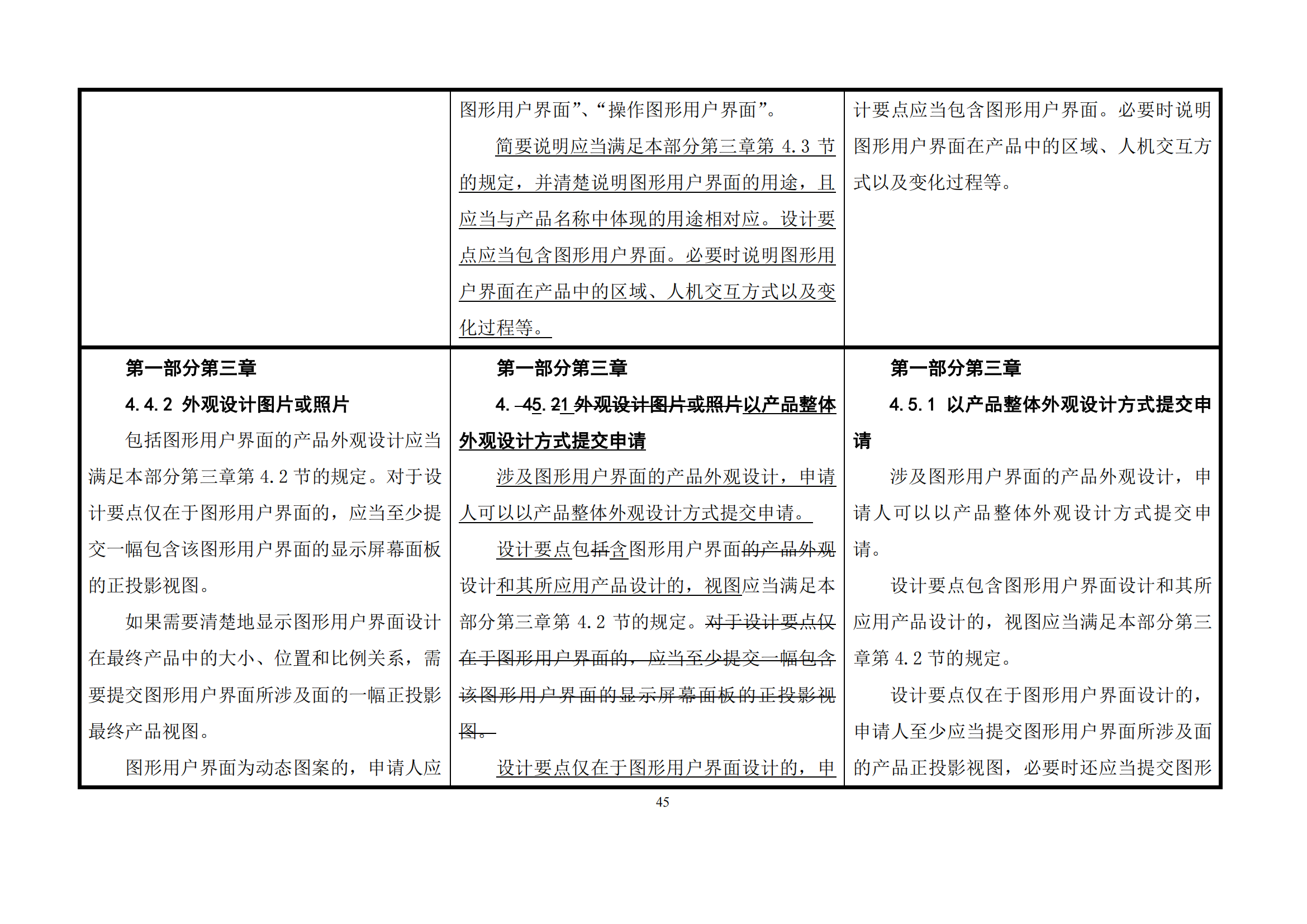 最新修改丨國(guó)知局：《專(zhuān)利審查指南修改草案（征求意見(jiàn)稿）》發(fā)布