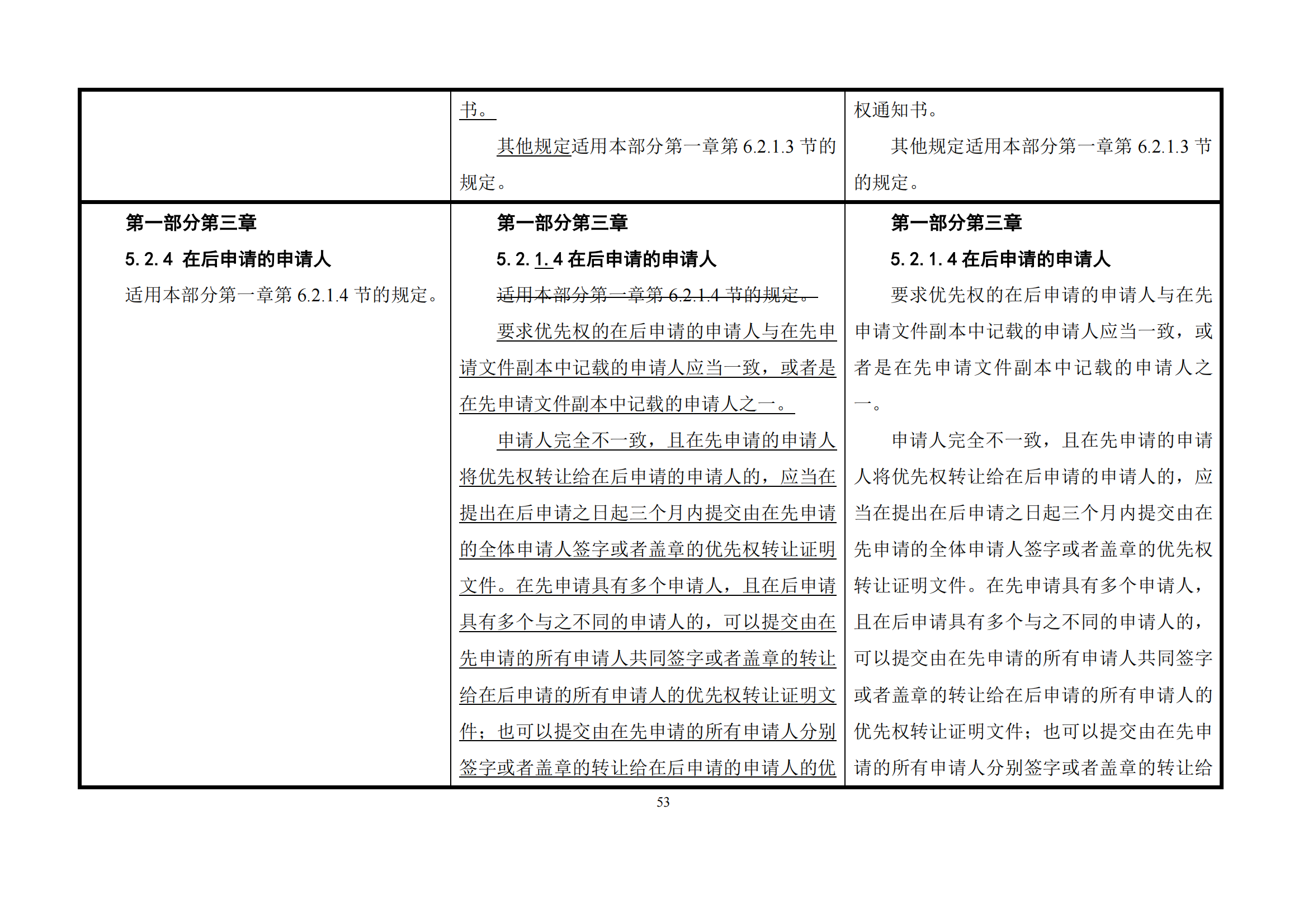 最新修改丨國(guó)知局：《專(zhuān)利審查指南修改草案（征求意見(jiàn)稿）》發(fā)布