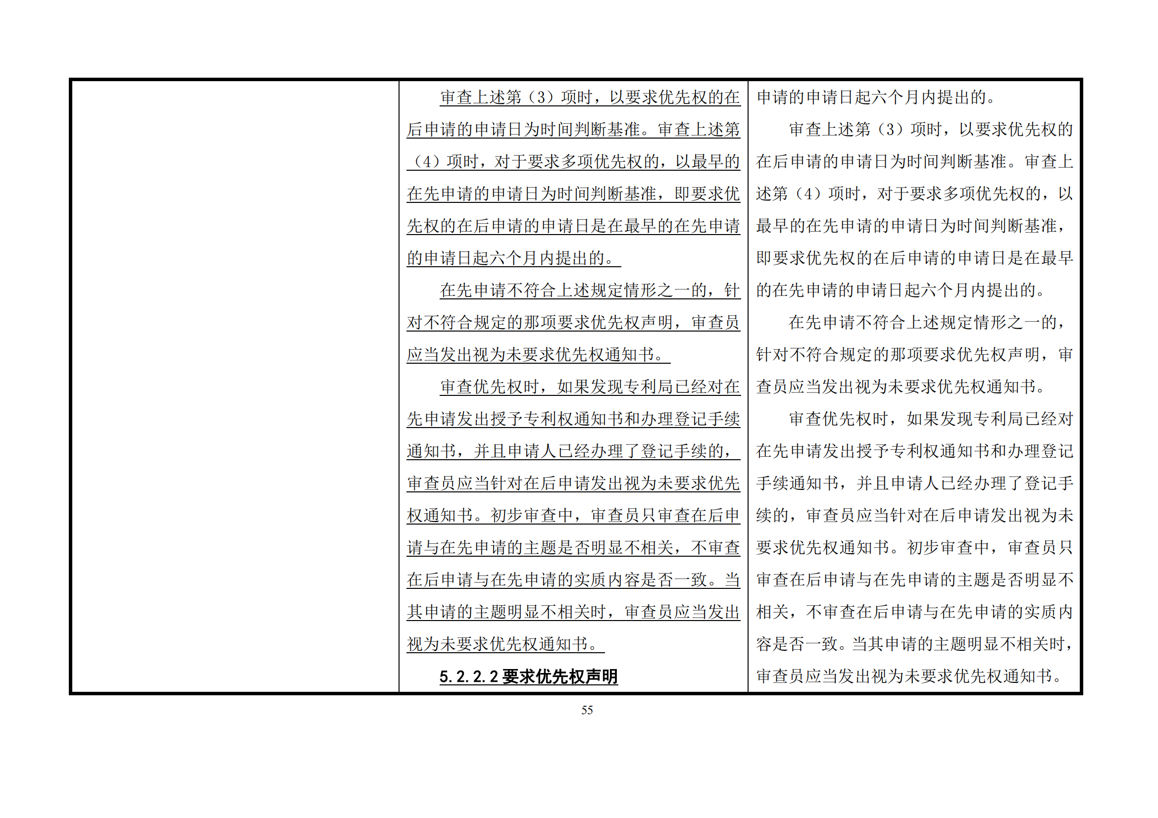 最新修改丨國(guó)知局：《專(zhuān)利審查指南修改草案（征求意見(jiàn)稿）》發(fā)布