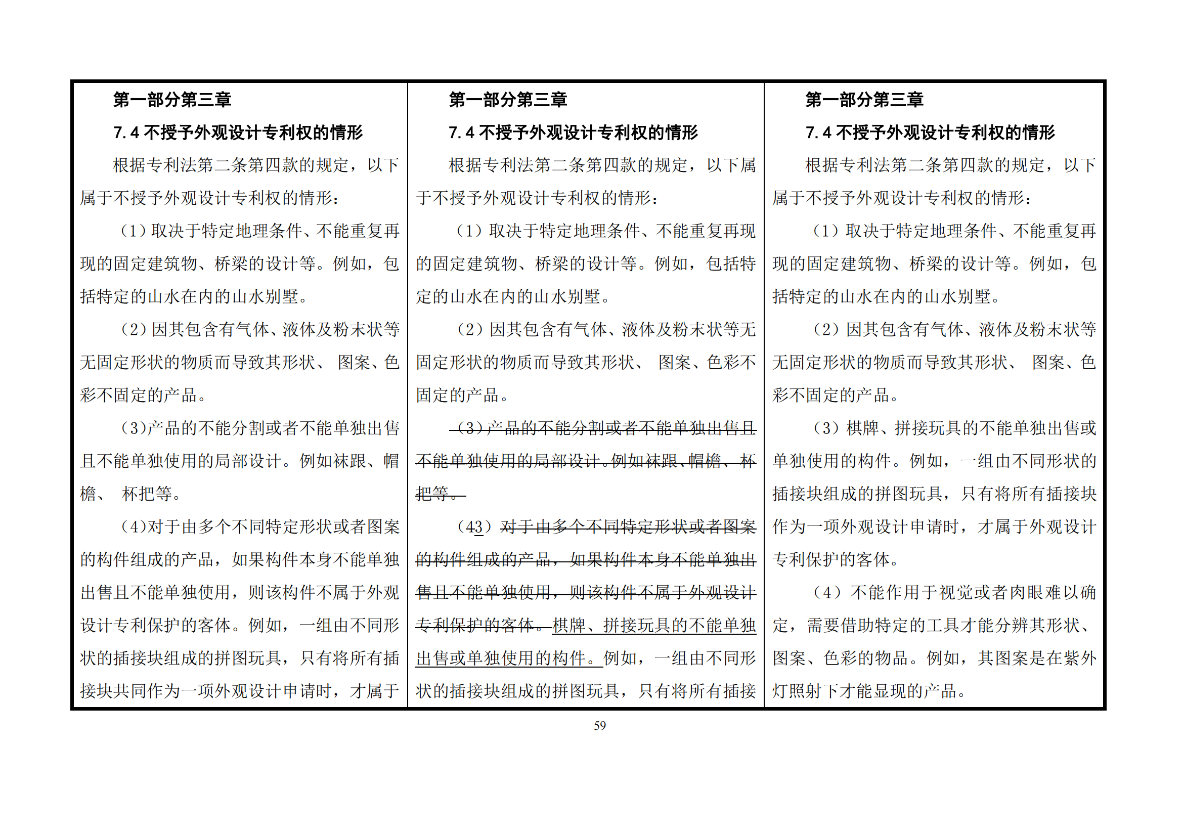 最新修改丨國(guó)知局：《專(zhuān)利審查指南修改草案（征求意見(jiàn)稿）》發(fā)布